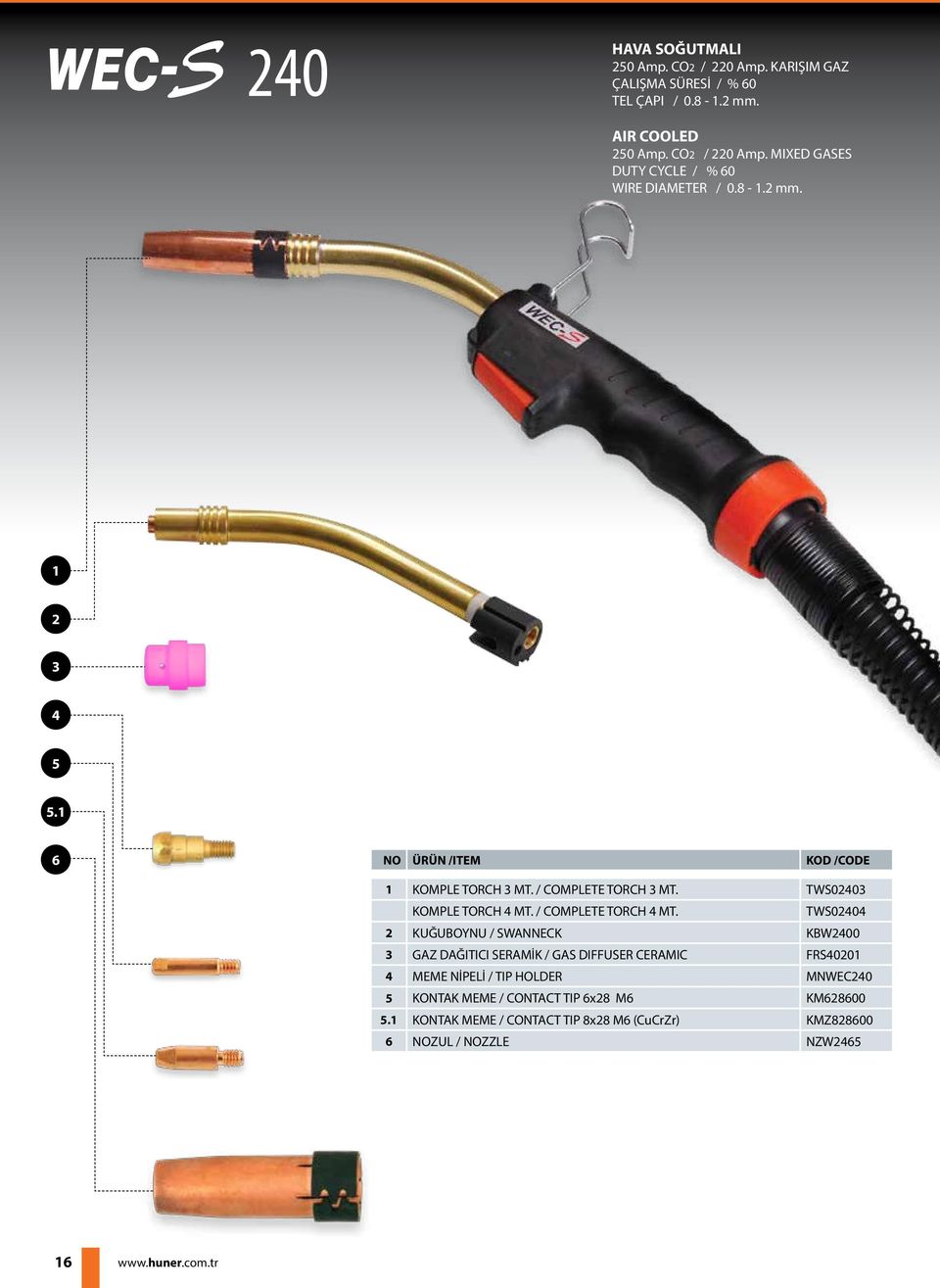 TWS00 KOMPLE TORCH MT. / COMPLETE TORCH MT.