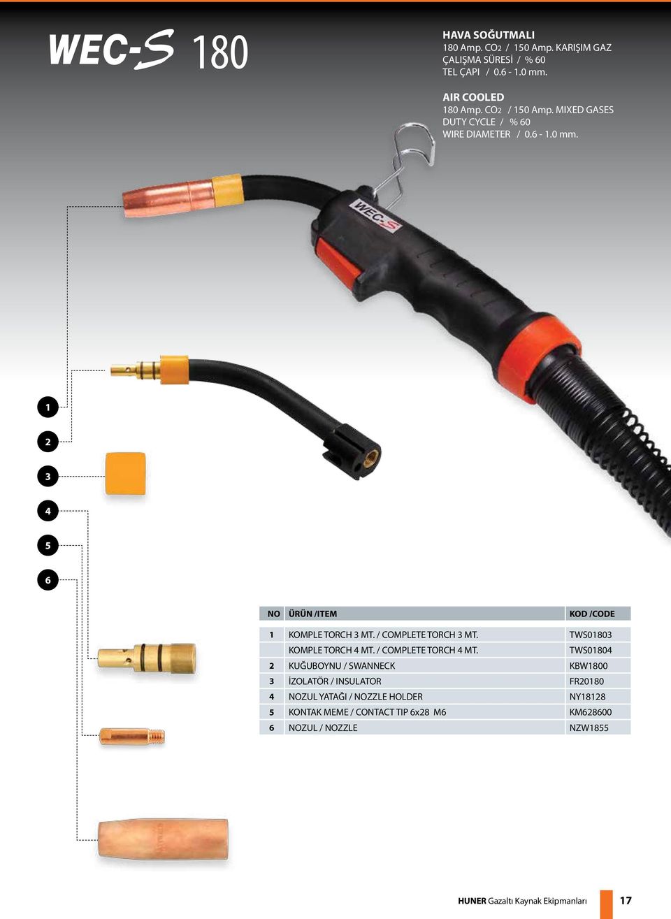 TWS080 KOMPLE TORCH MT. / COMPLETE TORCH MT.