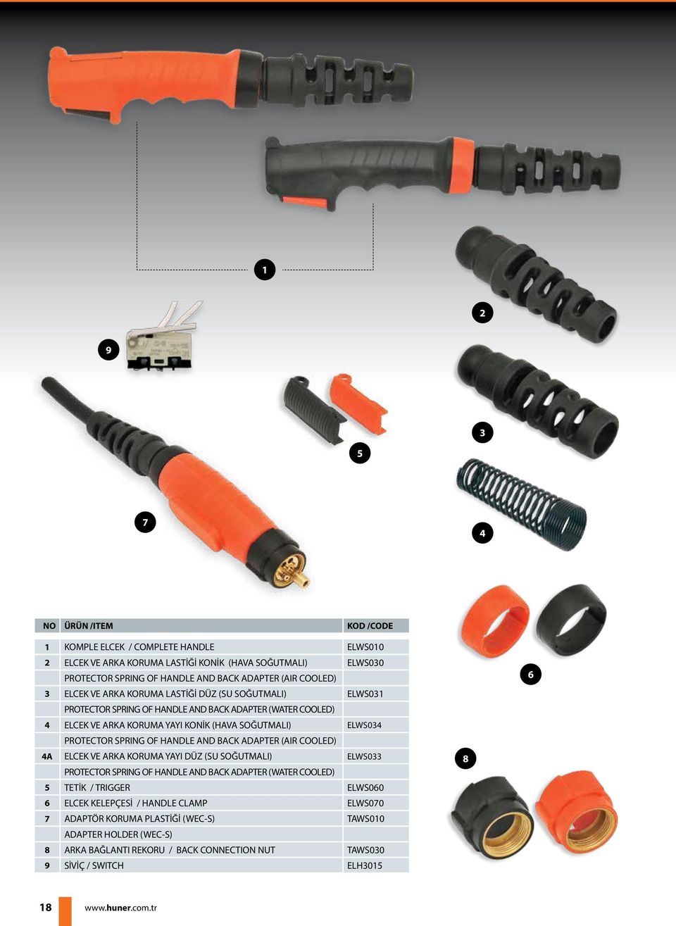 HANDLE AND BACK ADAPTER (AIR COOLED) A ELCEK VE ARKA KORUMA YAYI DÜZ (SU SOĞUTMALI) ELWS0 PROTECTOR SPRING OF HANDLE AND BACK ADAPTER (WATER COOLED) TETİK / TRIGGER ELWS00 ELCEK