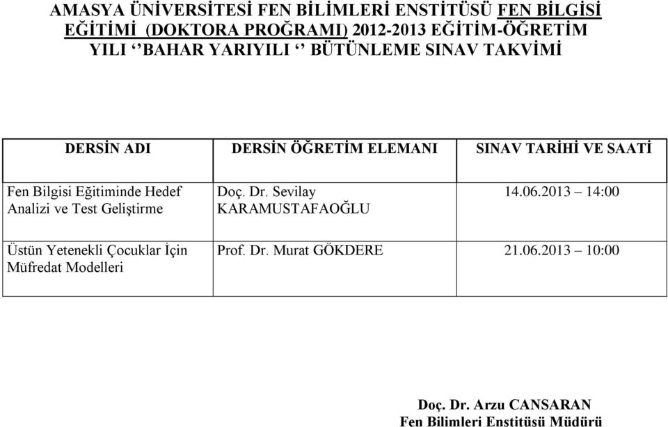 Eğitiminde Hedef Analizi ve Test Geliştirme Doç. Dr. Sevilay KARAMUSTAFAOĞLU 14.06.