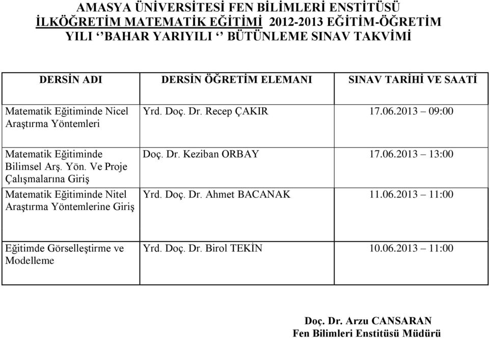 2013 09:00 Matematik Eğitiminde Bilimsel Arş. Yön.