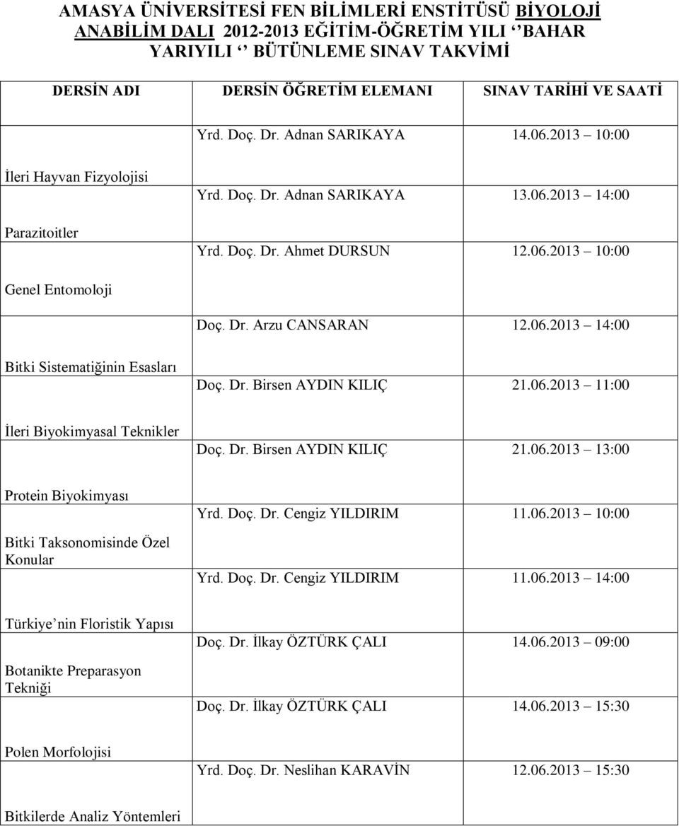 Dr. Birsen AYDIN KILIÇ 21.06.2013 11:00 İleri Biyokimyasal Teknikler Doç. Dr. Birsen AYDIN KILIÇ 21.06.2013 13:00 Protein Biyokimyası Bitki Taksonomisinde Özel Konular Yrd. Doç. Dr. Cengiz YILDIRIM 11.