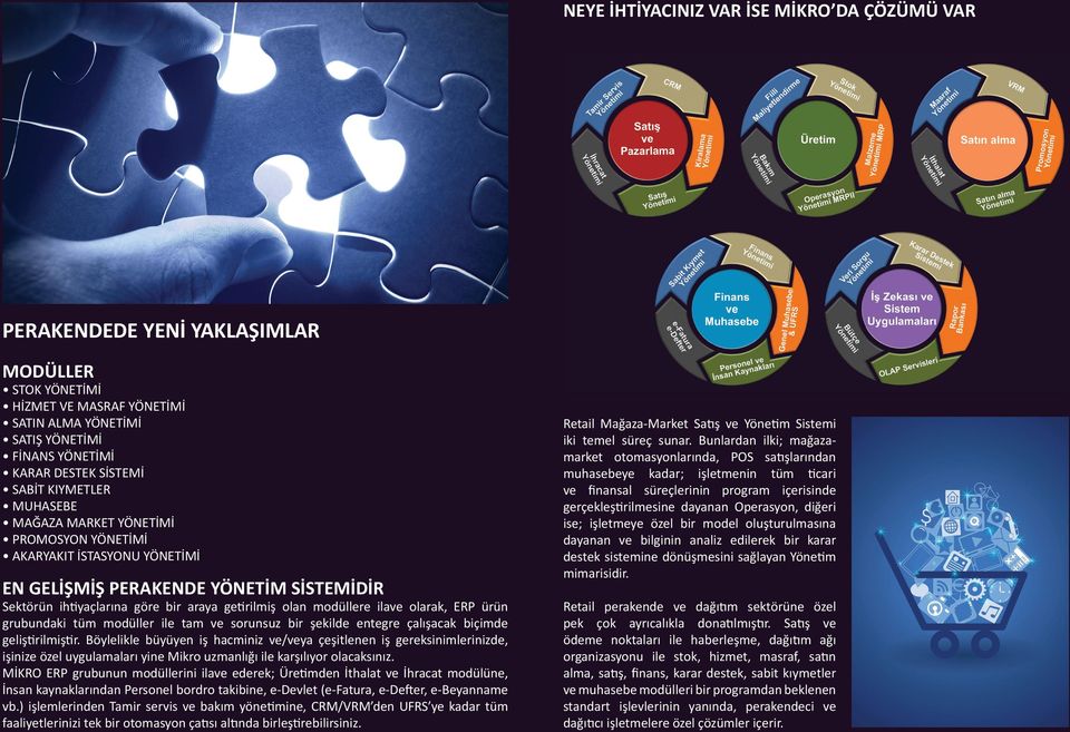 modüllere ilave olarak, ERP ürün grubundaki tüm modüller ile tam ve sorunsuz bir şekilde entegre çalışacak biçimde geliştirilmiştir.