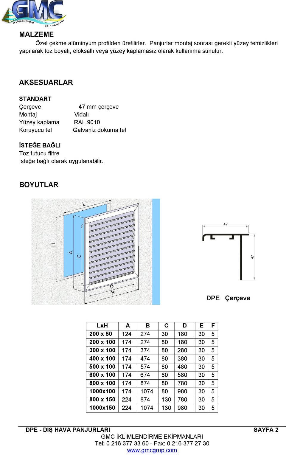 BOYUTLAR DPE Çerçeve LxH A B C D E F 200 x 50 124 274 30 180 30 5 200 x 100 174 274 80 180 30 5 300 x 100 174 374 80 280 30 5 400 x 100 174 474 80 380 30 5 500 x 100 174 574 80 480 30