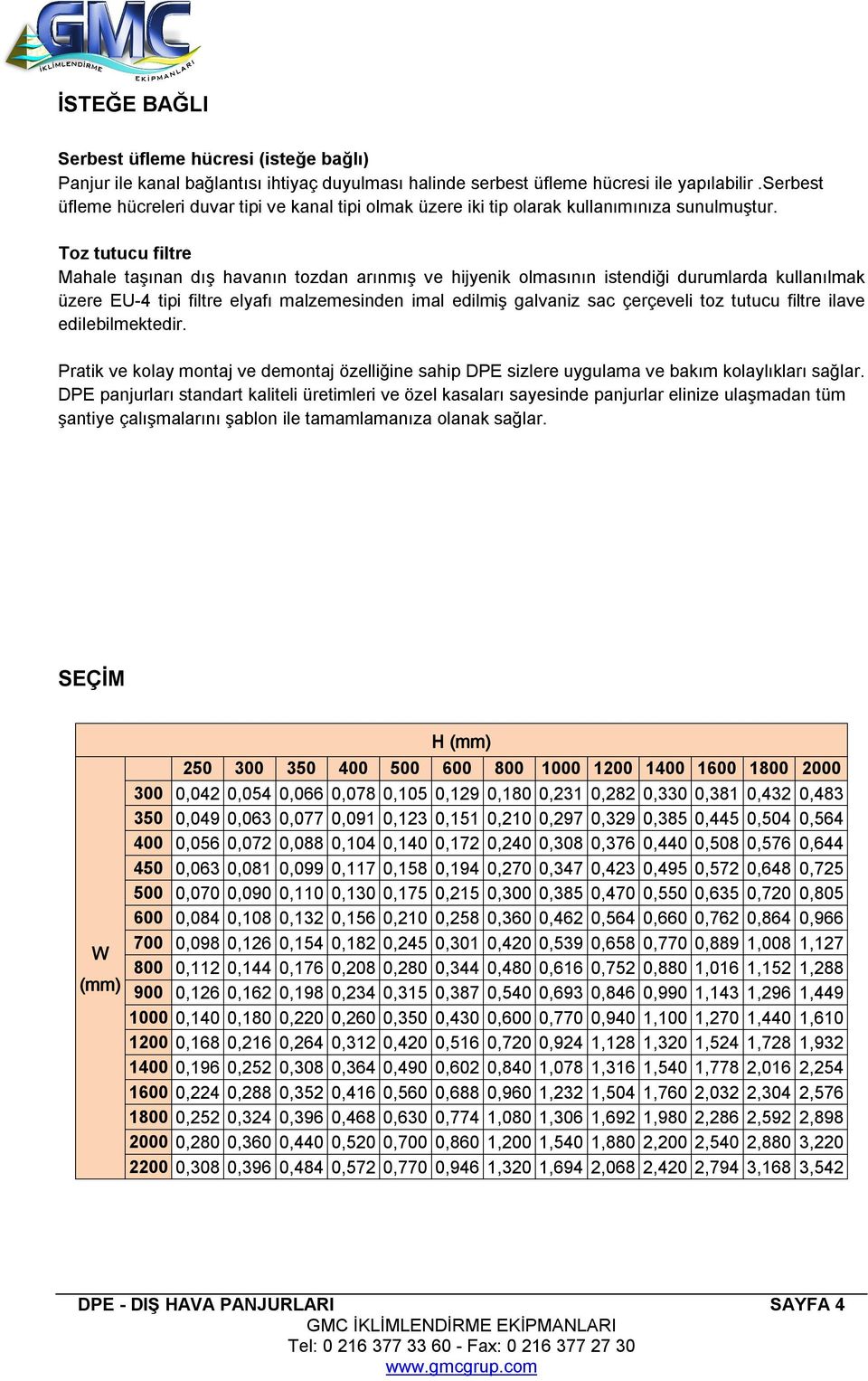 Toz tutucu filtre Mahale taşınan dış havanın tozdan arınmış ve hijyenik olmasının istendiği durumlarda kullanılmak üzere EU-4 tipi filtre elyafı malzemesinden imal edilmiş galvaniz sac çerçeveli toz