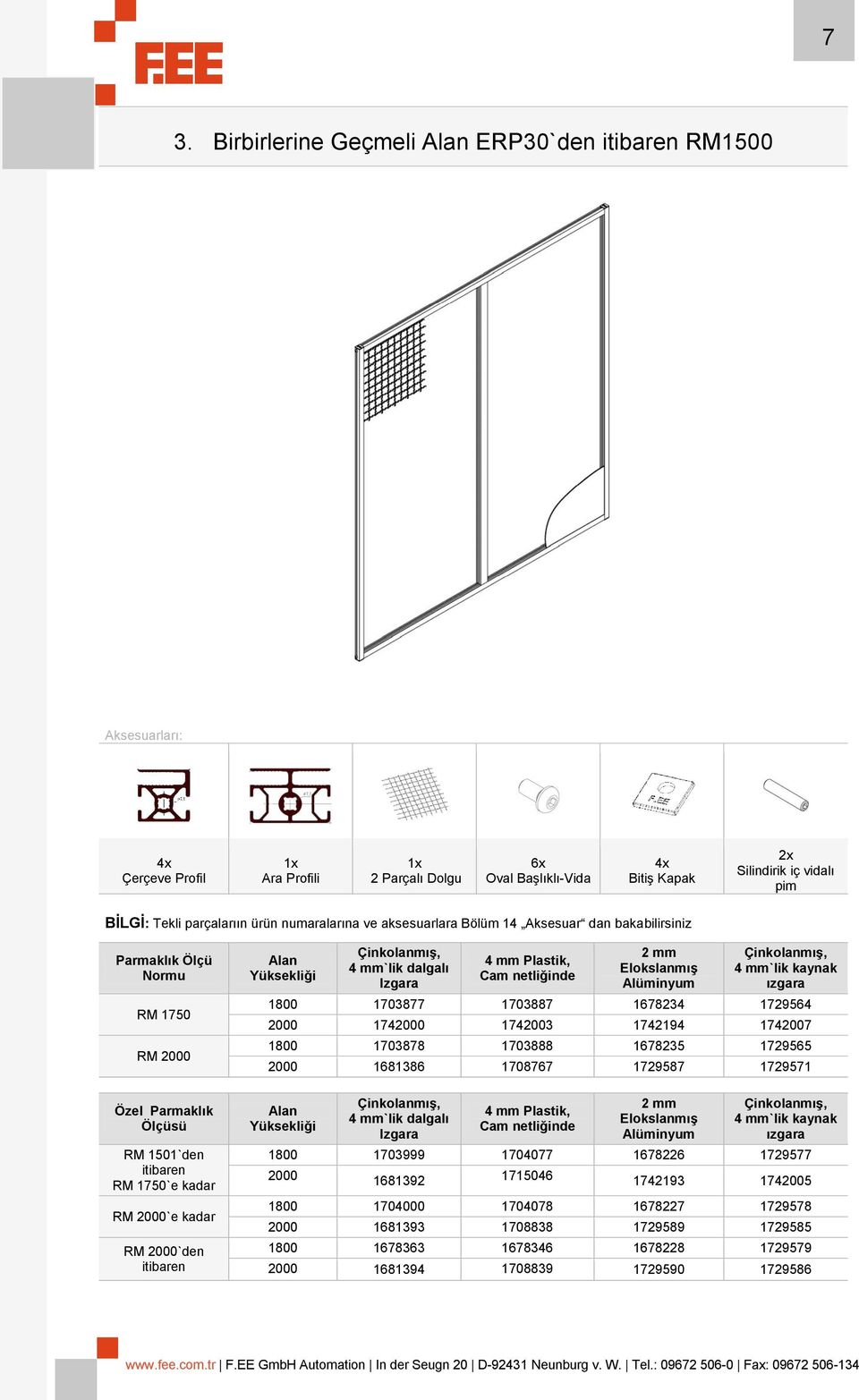 kadar RM 2000`den itibaren Alan Yüksekliği Çinkolanmış, 4 mm`lik dalgalı Izgara 4 mm Plastik, Cam netliğinde 2 mm Elokslanmış Alüminyum Çinkolanmış, 4 mm`lik kaynak ızgara 1800 1703877 1703887