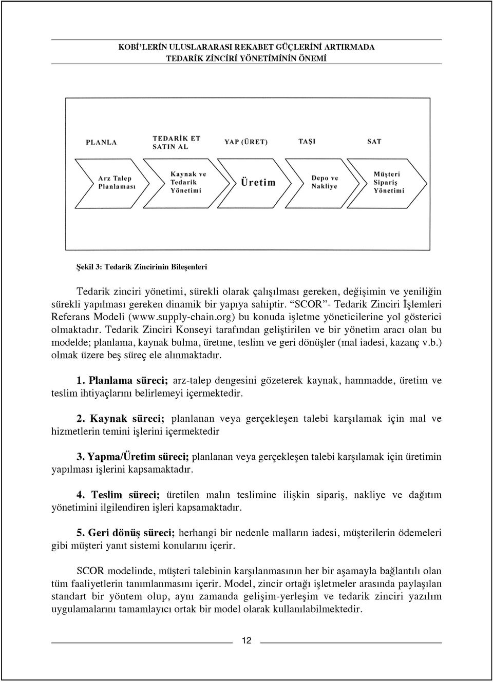 Tedarik Zinciri Konseyi taraf ndan gelifltirilen ve bir yönetim arac olan bu modelde; planlama, kaynak bulma, üretme, teslim ve geri dönüfller (mal iadesi, kazanç v.b.) olmak üzere befl süreç ele al nmaktad r.