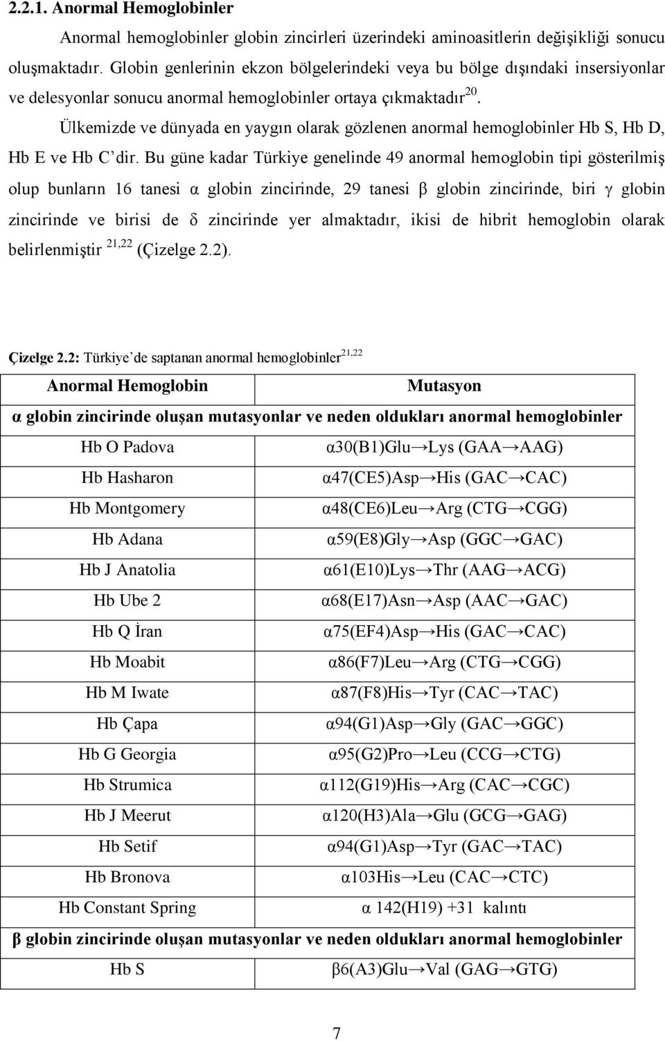 Ülkemizde ve dünyada en yaygın olarak gözlenen anormal hemoglobinler Hb S, Hb D, Hb E ve Hb C dir.