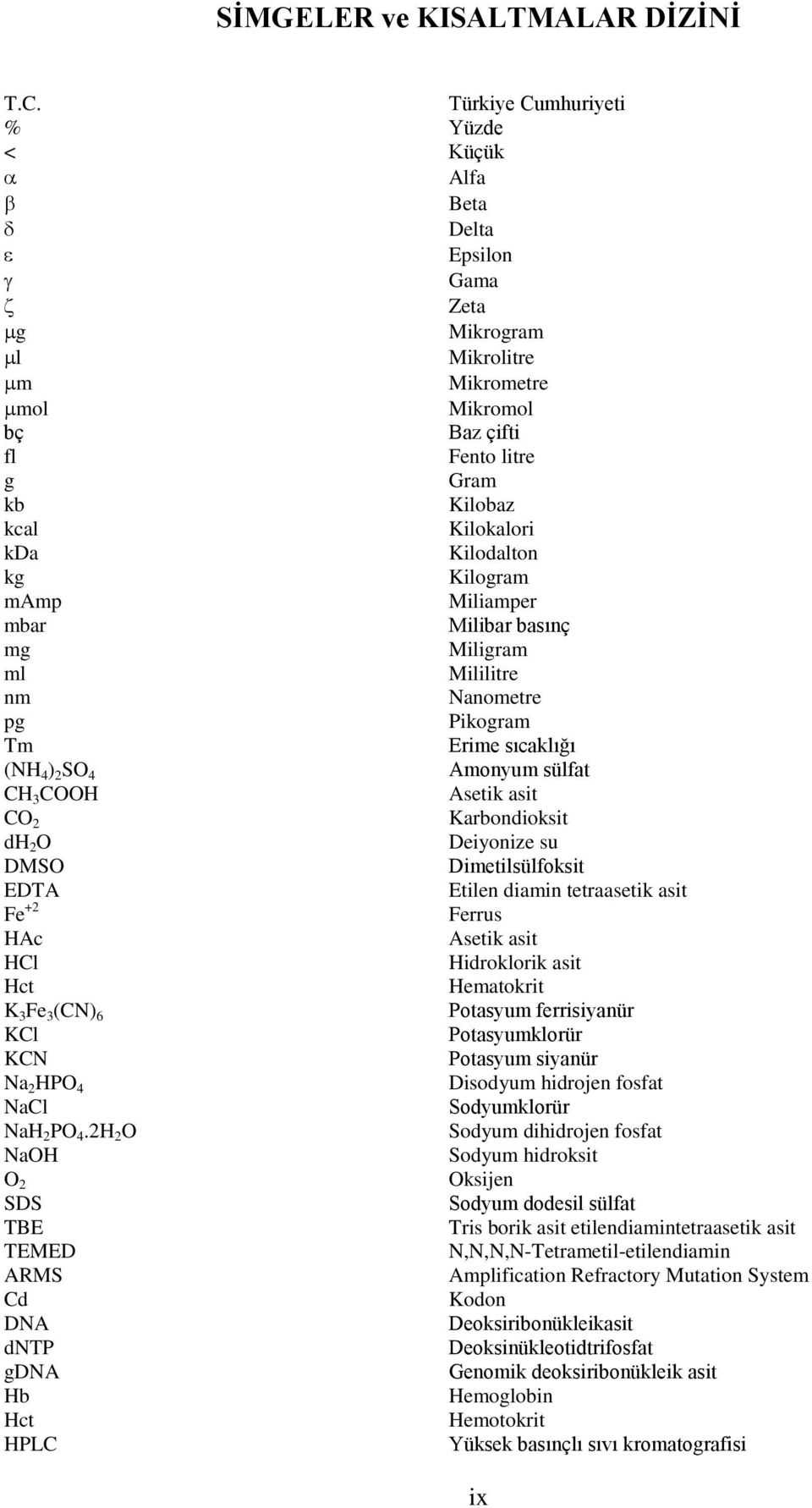 kg Kilogram mamp Miliamper mbar Milibar basınç mg Miligram ml Mililitre nm Nanometre pg Pikogram Tm Erime sıcaklığı (NH 4 ) 2 SO 4 Amonyum sülfat CH 3 COOH Asetik asit CO 2 Karbondioksit dh 2 O