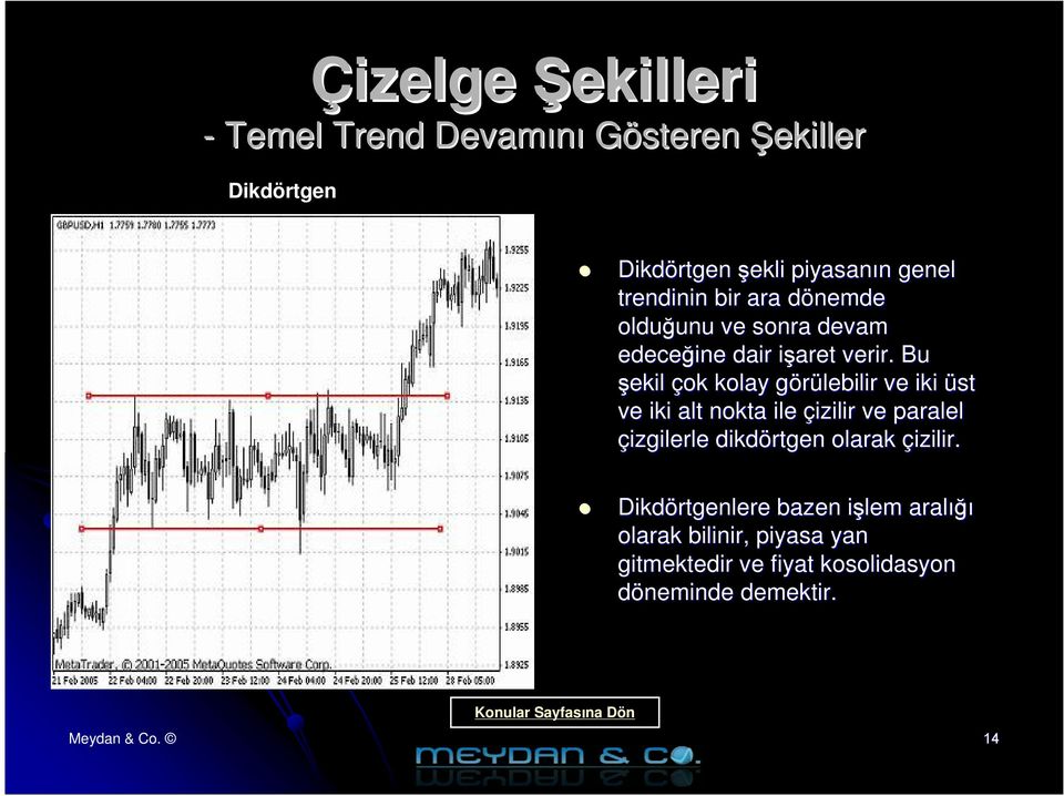 Bu şekil çok kolay görülebilir g ve iki üst ve iki alt nokta ile çizilir ve paralel çizgilerle dikdörtgen