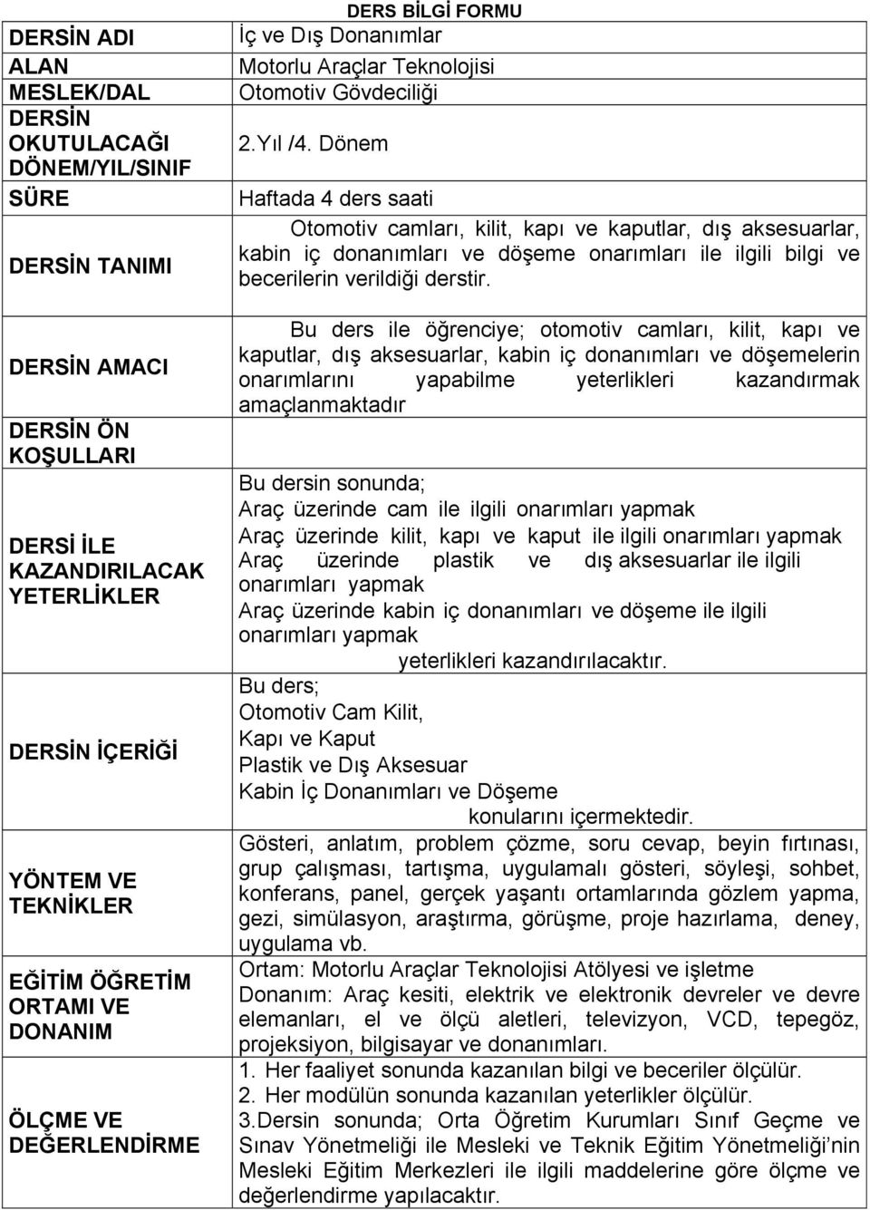 Dönem Haftada 4 ders saati Otomotiv camları, kilit, kapı ve kaputlar, dış aksesuarlar, kabin iç donanımları ve döşeme onarımları ile ilgili bilgi ve becerilerin verildiği derstir.