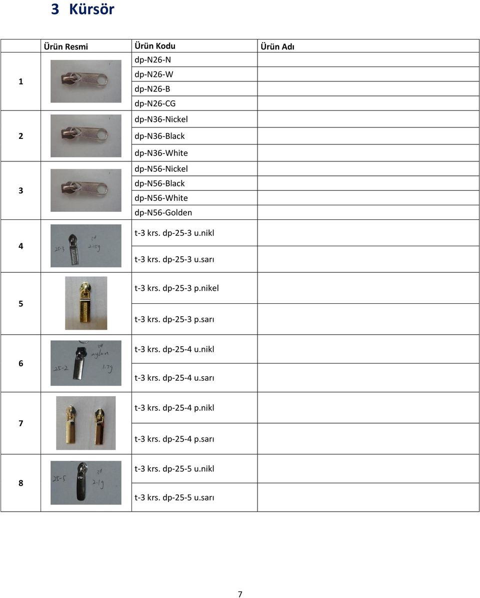 dp-25-3 u.sarı t-3 krs. dp-25-3 p.nikel 5 t-3 krs. dp-25-3 p.sarı t-3 krs. dp-25-4 u.nikl 6 t-3 krs.