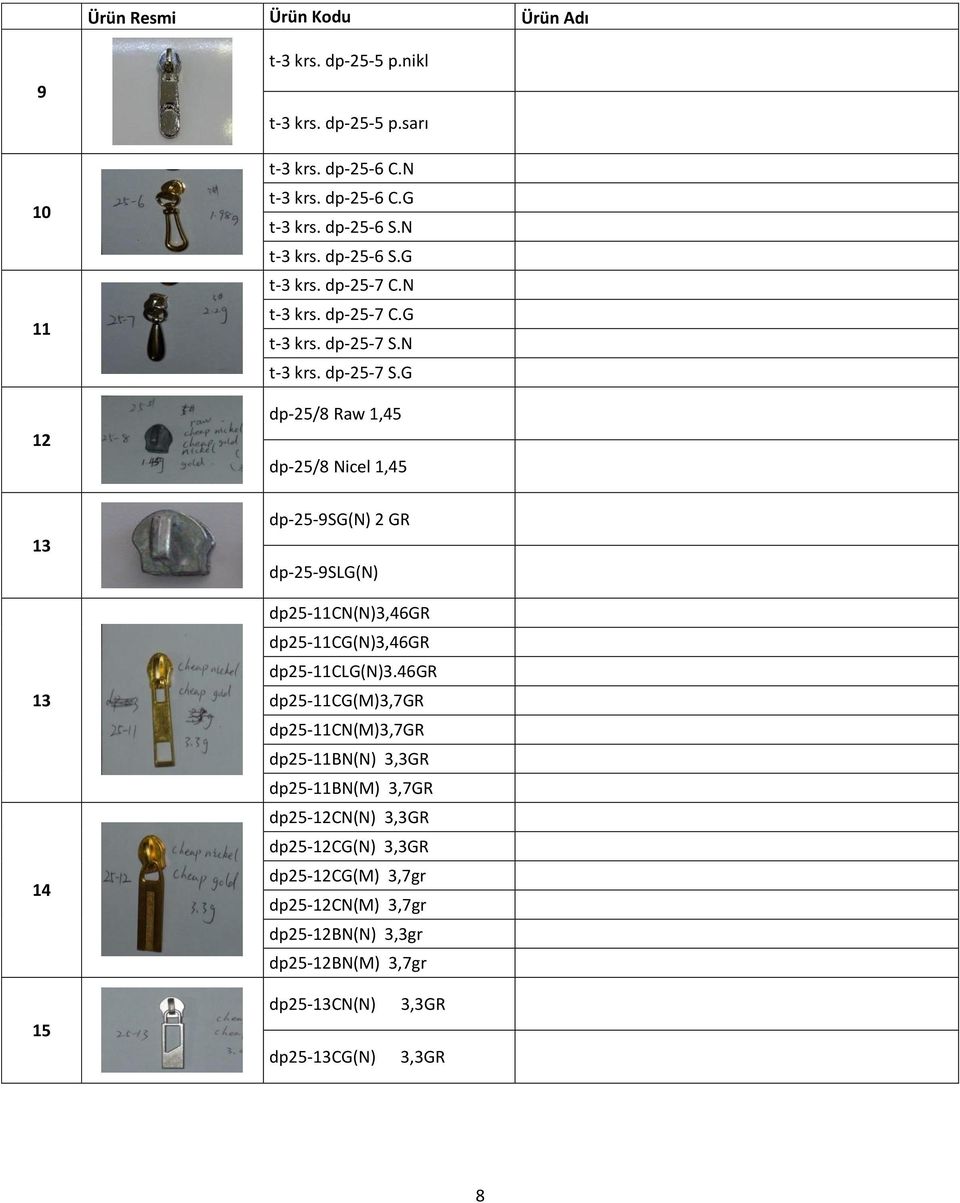 N t-3 krs. dp-25-7 S.