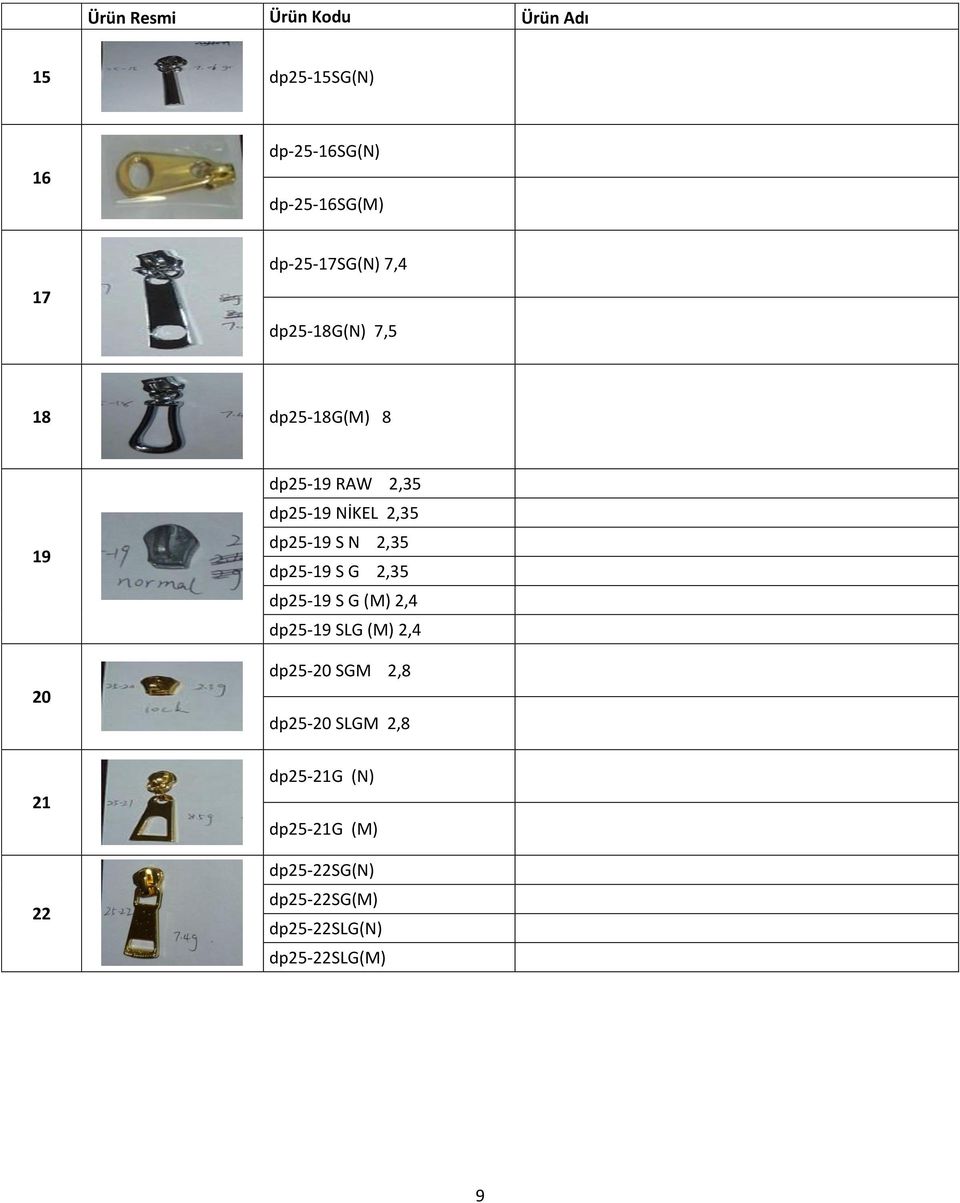 S G 2,35 dp25-19 S G (M) 2,4 dp25-19 SLG (M) 2,4 dp25-20 SGM 2,8 dp25-20 SLGM 2,8 21