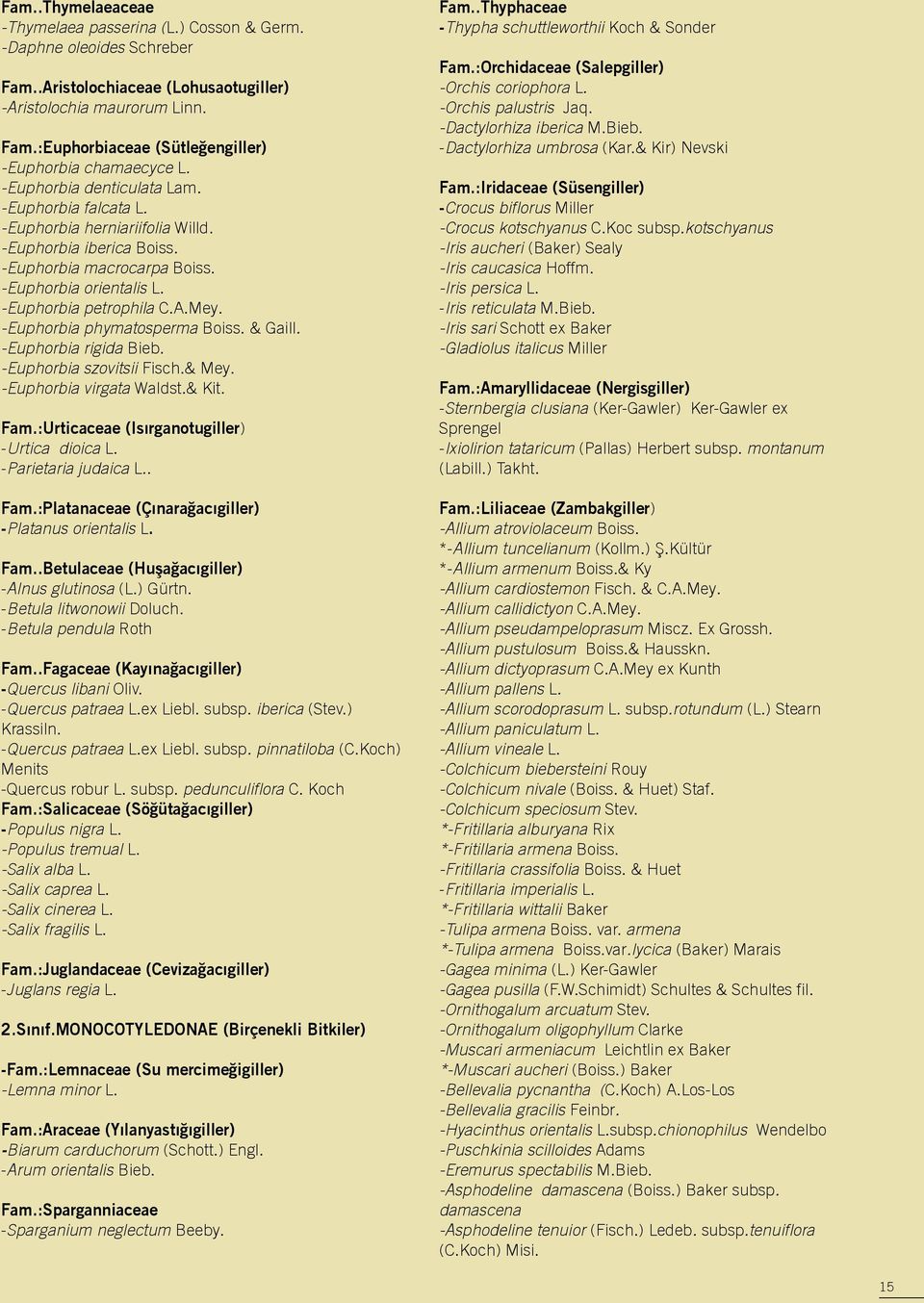 -Euphorbia phymatosperma Boiss. & Gaill. -Euphorbia rigida Bieb. -Euphorbia szovitsii Fisch.& Mey. -Euphorbia virgata Waldst.& Kit. Fam.:Urticaceae (Isırganotugiller) -Urtica dioica L.