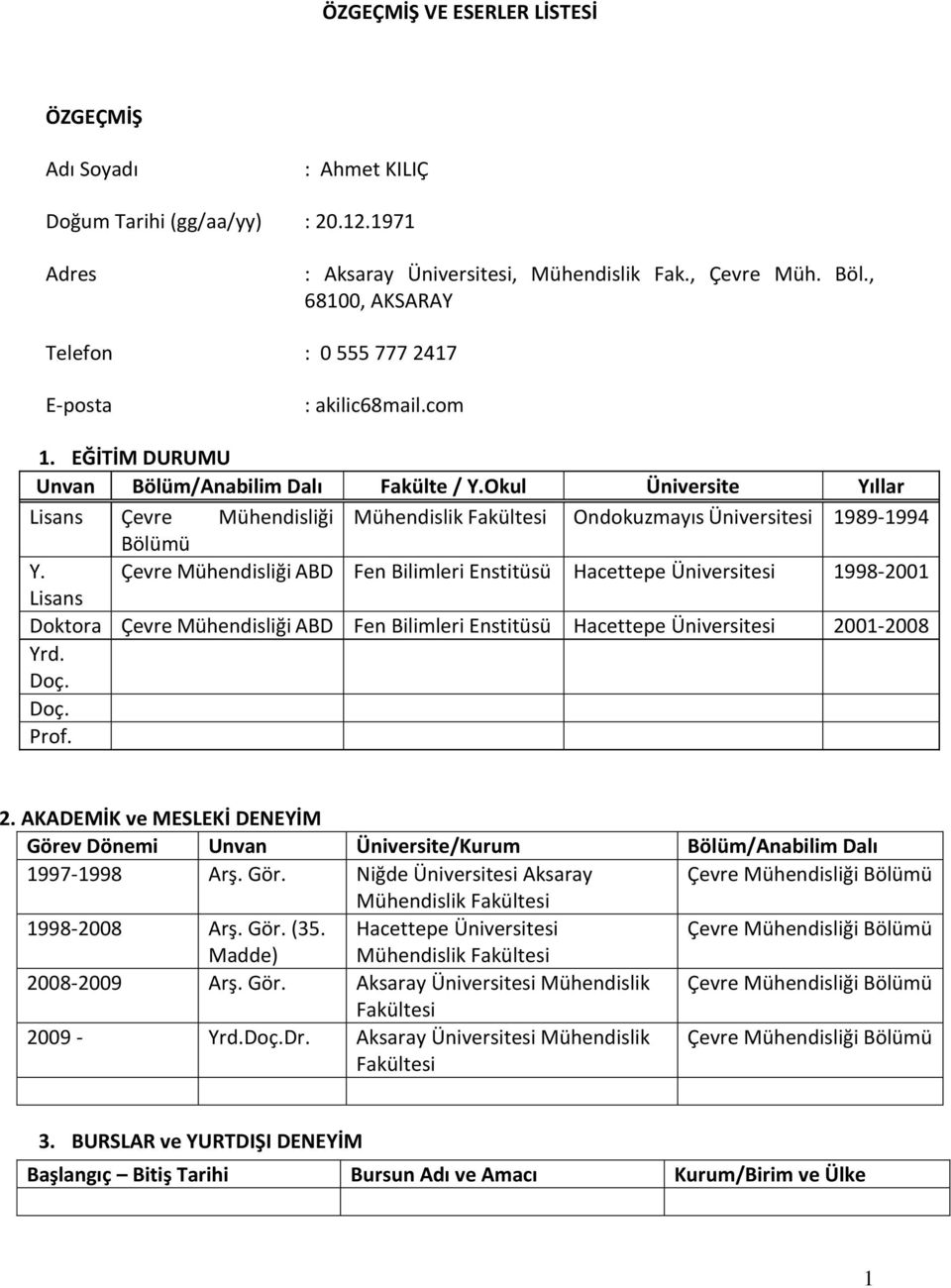 Okul Üniversite Yıllar Lisans Çevre Mühendisliği Mühendislik Fakültesi Ondokuzmayıs Üniversitesi 1989-1994 Bölümü Y.