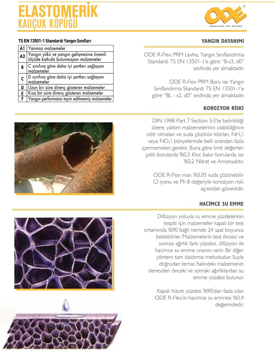 KOROZYON RİSKİ DIN 1988 Part 7 Section 5:3 te belirtildiği üzere, yalıtım malzemelerinin olabildiğince nötr olmaları ve suda çözünür klorları, NH 3 i veya NO 3 i bünyelerinde belli orandan fazla