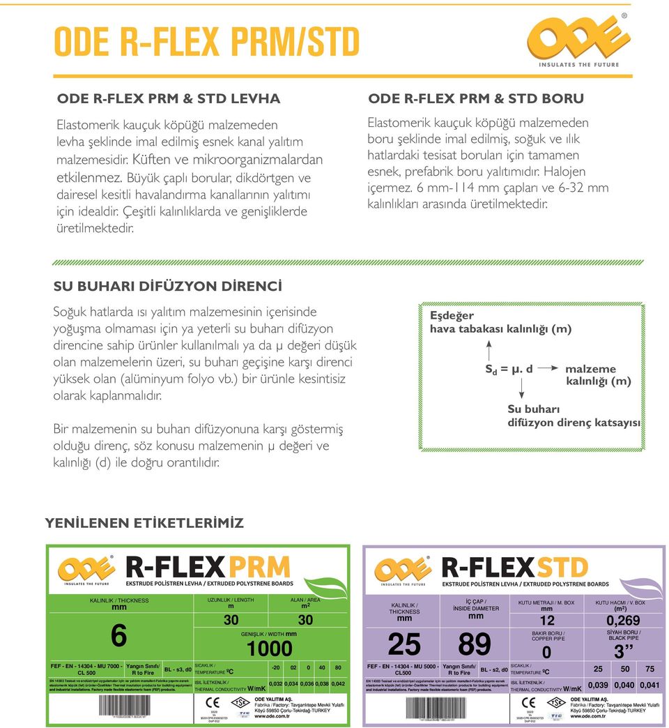 ODE RFLEX PRM & STD BORU Elastomerik kauçuk köpüğü malzemeden boru şeklinde imal edilmiş, soğuk ve ılık hatlardaki tesisat boruları için tamamen esnek, prefabrik boru yalıtımıdır. Halojen içermez.