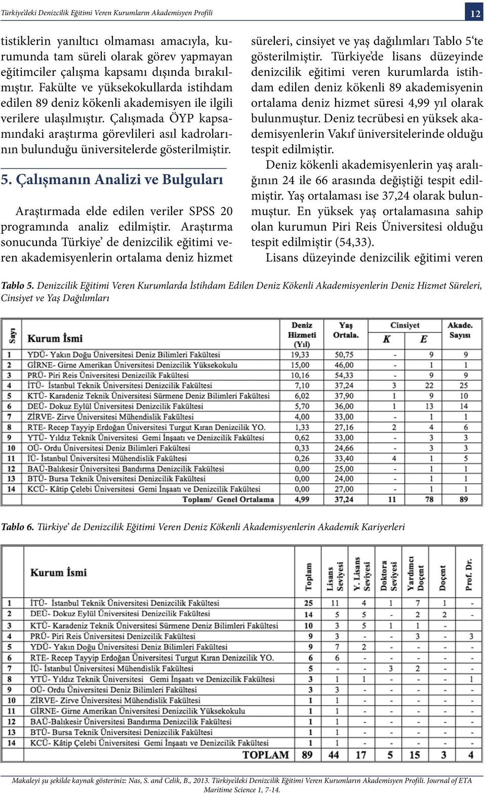 Çalışmada ÖYP kapsamındaki araştırma görevlileri asıl kadrolarının bulunduğu üniversitelerde gösterilmiştir. 5.