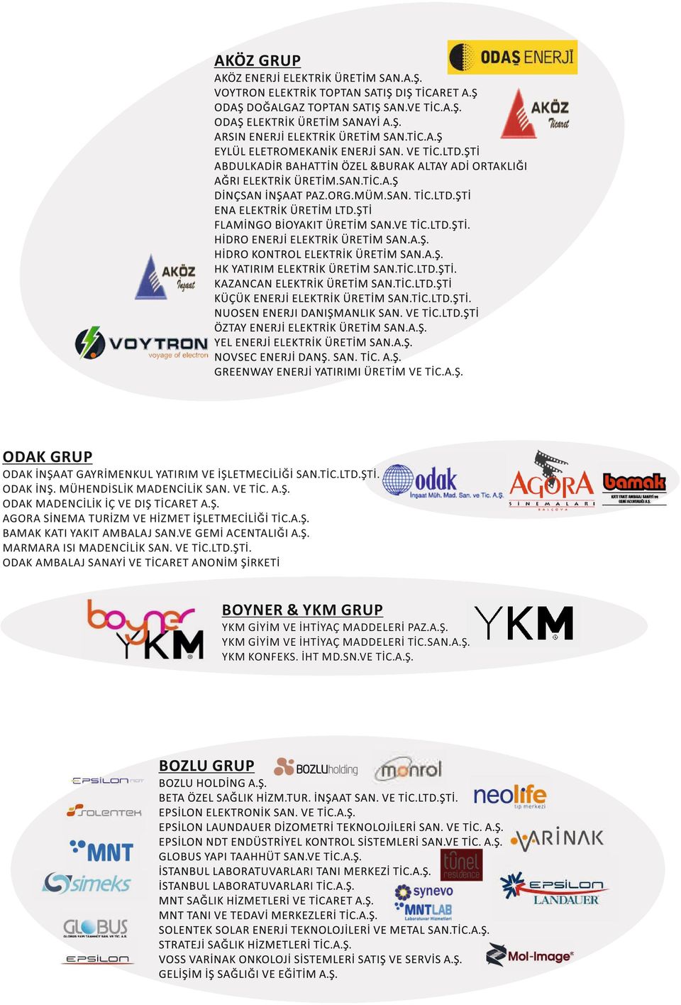 ŞTİ FLAMİNGO BİOYAKIT ÜRETİM SAN.VE TİC.LTD.ŞTİ. HİDRO ENERJİ ELEKTRİK ÜRETİM SAN.A.Ş. HİDRO KONTROL ELEKTRİK ÜRETİM SAN.A.Ş. HK YATIRIM ELEKTRİK ÜRETİM SAN.TİC.LTD.ŞTİ. KAZANCAN ELEKTRİK ÜRETİM SAN.