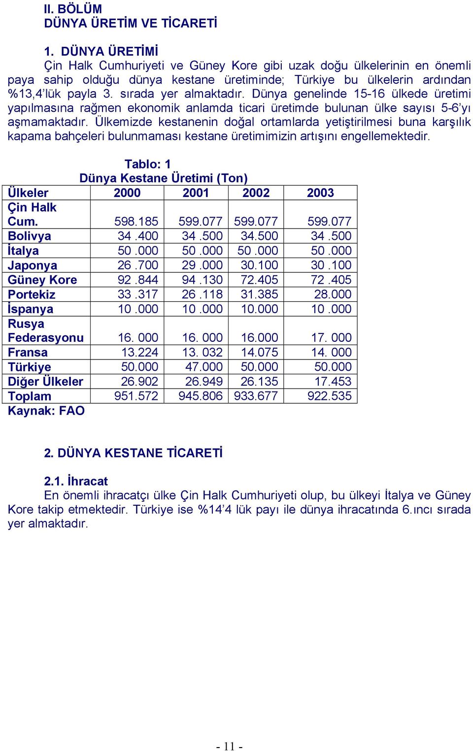 sırada yer almaktadır. Dünya genelinde 15-16 ülkede üretimi yapılmasına rağmen ekonomik anlamda ticari üretimde bulunan ülke sayısı 5-6 yı aşmamaktadır.