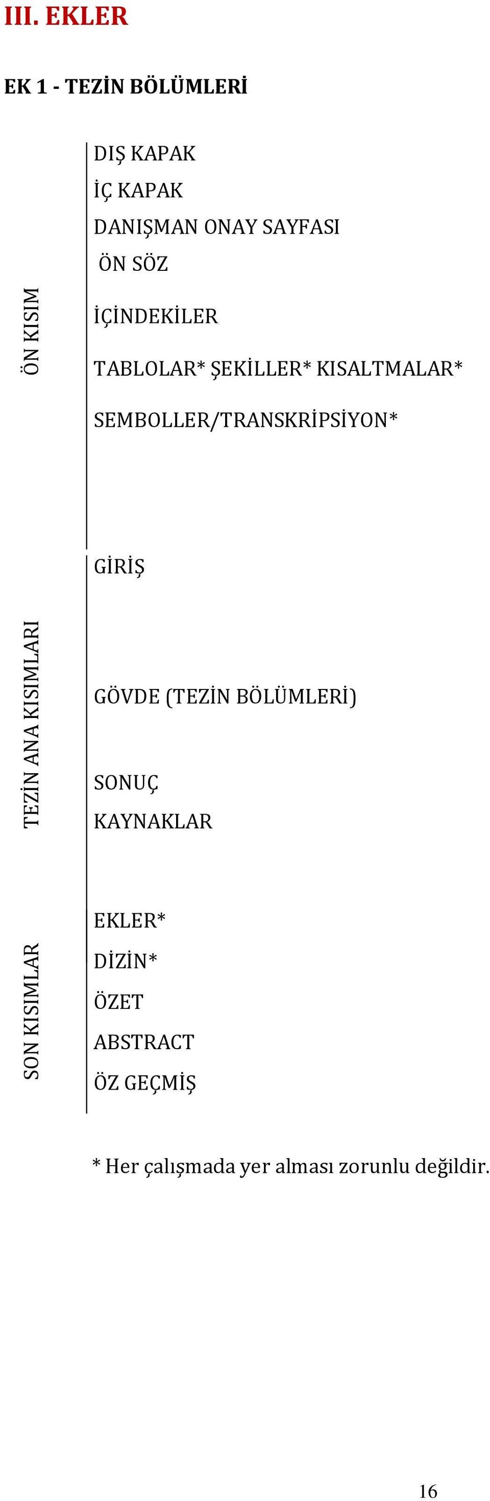 İÇİNDEKİLER TABLOLAR* ŞEKİLLER* KISALTMALAR* SEMBOLLER/TRANSKRİPSİYON* GİRİŞ