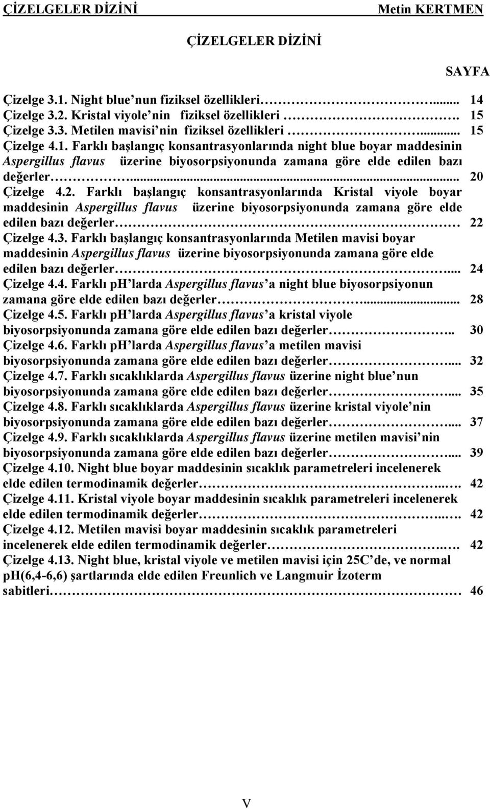 Çizelge 4.2. Farklı başlangıç konsantrasyonlarında Kristal viyole boyar maddesinin Aspergillus flavus üzerine biyosorpsiyonunda zamana göre elde edilen bazı değerler 22 Çizelge 4.3.