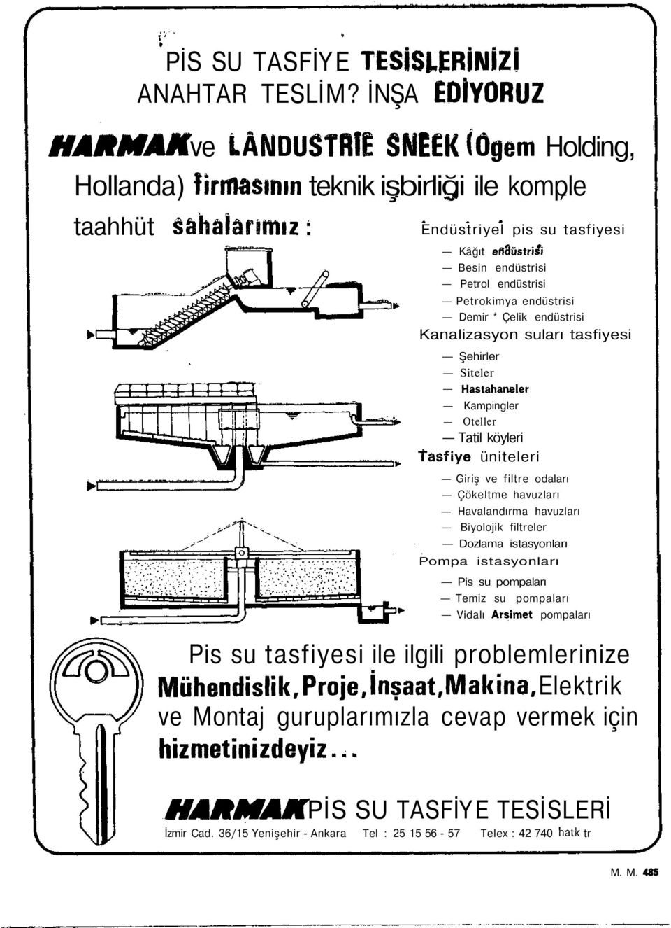 Hastahaneler Kampingler Oteller Tatil köyleri Tasfiye üniteleri Giriş ve filtre odaları Çökeltme havuzları Havalandırma havuzları Biyolojik filtreler Dozlama istasyonları Pompa istasyonları Pis su