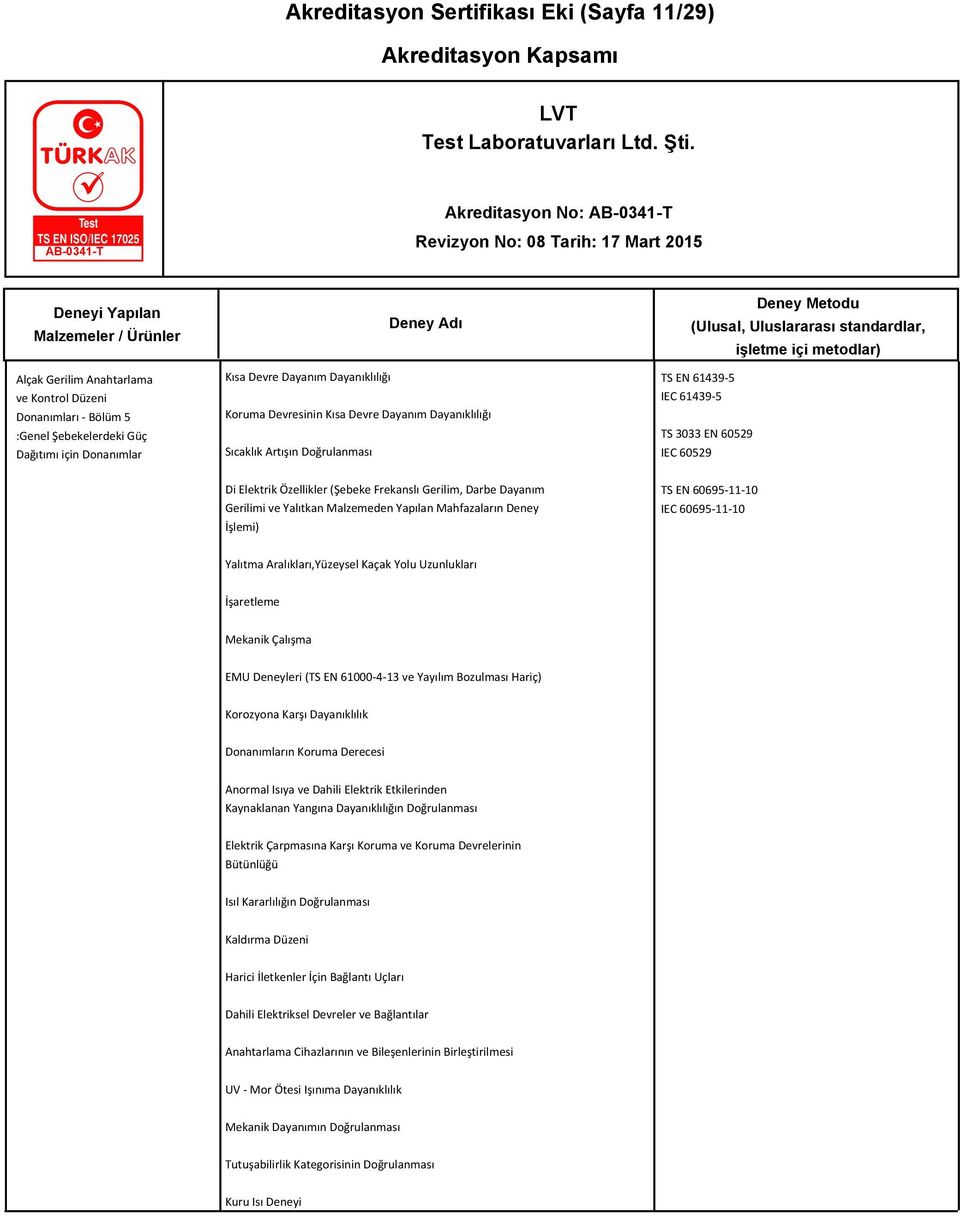 Yapılan Mahfazaların Deney İşlemi) TS EN 60695-11-10 IEC 60695-11-10 Yalıtma Aralıkları,Yüzeysel Kaçak Yolu Uzunlukları İşaretleme Mekanik Çalışma EMU Deneyleri (TS EN 61000-4-13 ve Yayılım Bozulması