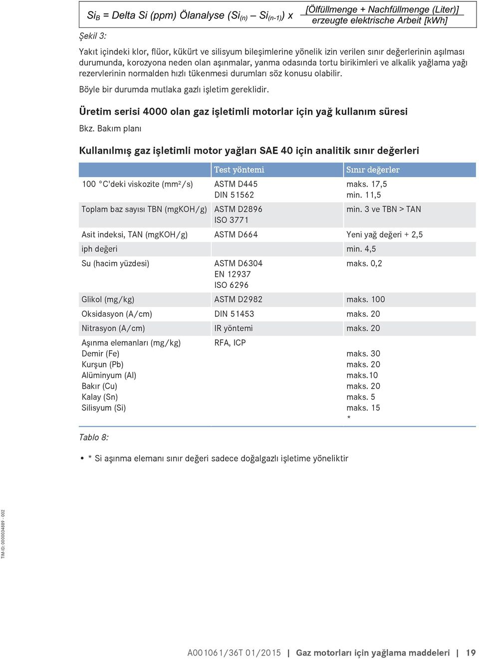 Üretim serisi 4000 olan gaz işletimli motorlar için yağ kullanım süresi Bkz.