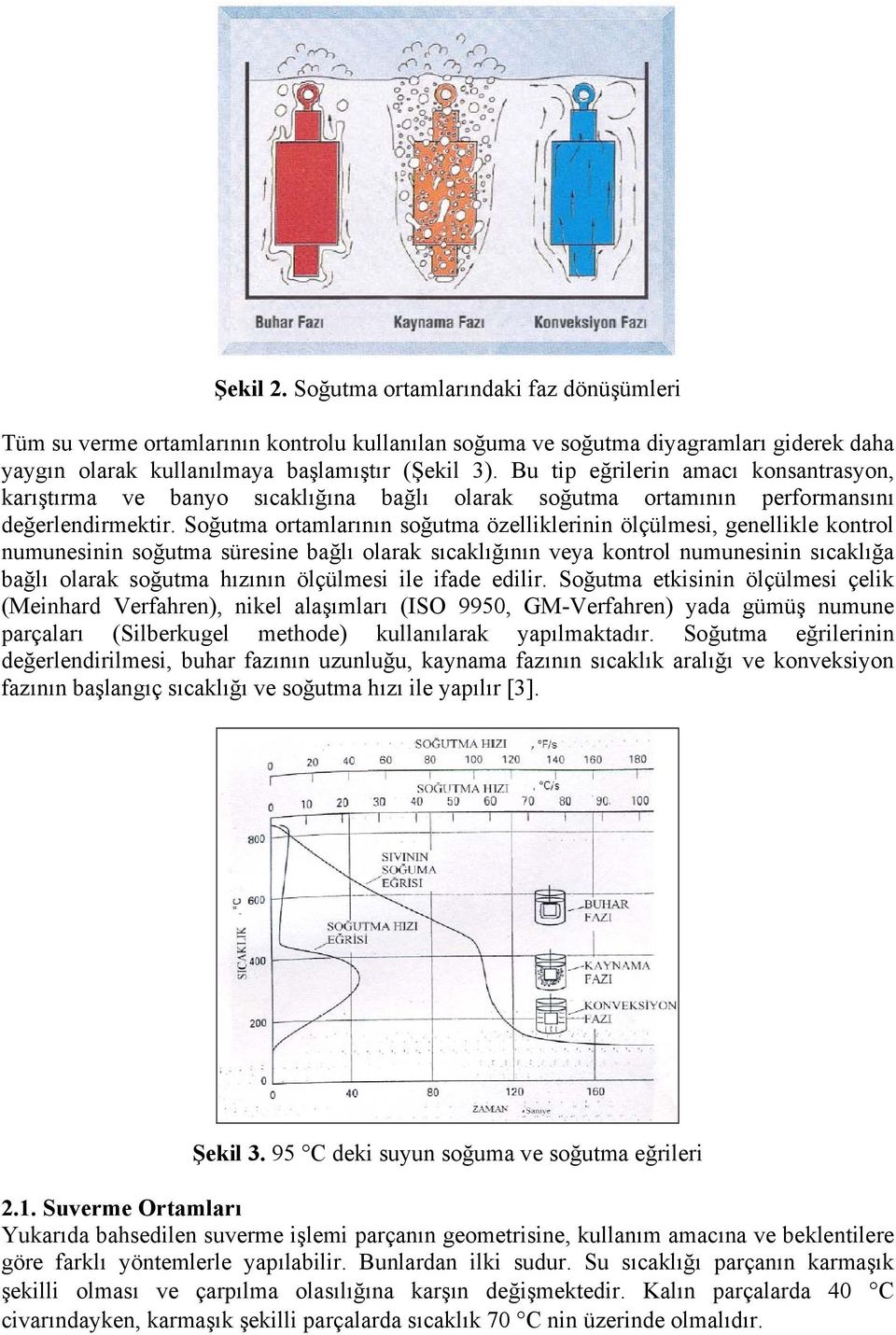 Soğutma ortamlarının soğutma özelliklerinin ölçülmesi, genellikle kontrol numunesinin soğutma süresine bağlı olarak sıcaklığının veya kontrol numunesinin sıcaklığa bağlı olarak soğutma hızının