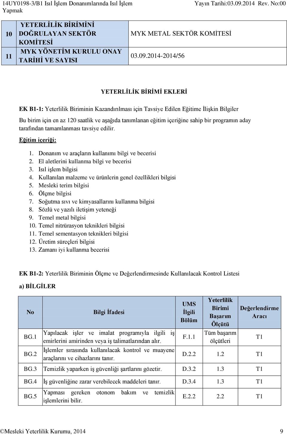 sahip bir programın aday tarafından tamamlanması tavsiye edilir. Eğitim içeriği: 1. Donanım ve araçların kullanımı bilgi ve becerisi 2. El aletlerini kullanma bilgi ve becerisi 3.