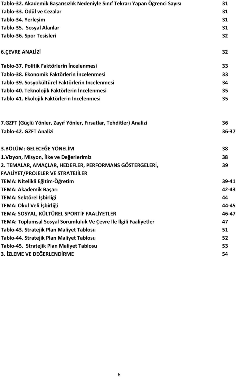 Teknolojik Faktörlerin İncelenmesi 35 Tablo-41. Ekolojik Faktörlerin İncelenmesi 35 7.GZFT (Güçlü Yönler, Zayıf Yönler, Fırsatlar, Tehditler) Analizi 36 Tablo-42. GZFT Analizi 36-37 3.