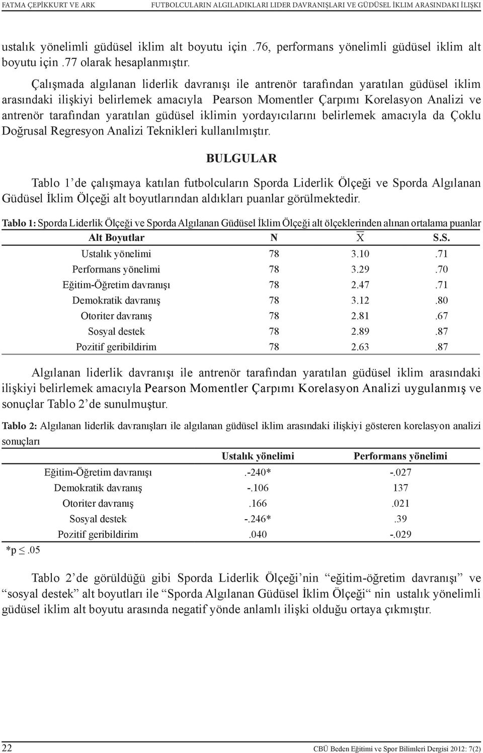 Çalışmada algılanan liderlik davranışı ile antrenör tarafından yaratılan güdüsel iklim arasındaki ilişkiyi belirlemek amacıyla Pearson Momentler Çarpımı Korelasyon Analizi ve antrenör tarafından