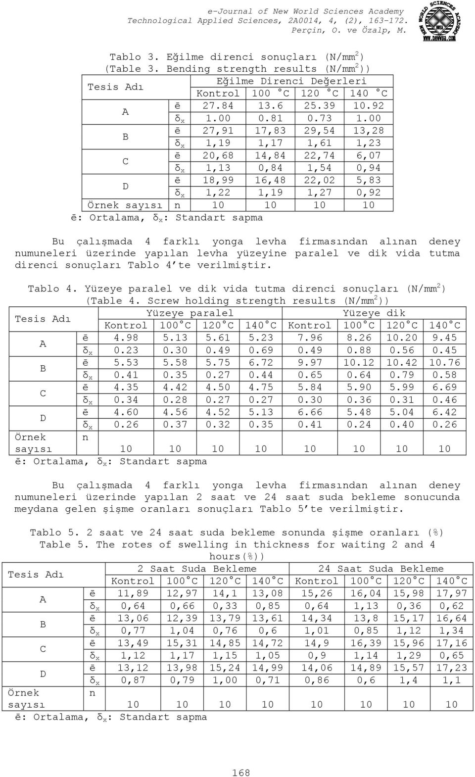 x : Standart sapma Bu çalışmada 4 farklı yonga levha firmasından alınan deney numuneleri üzerinde yapılan levha yüzeyine paralel ve dik vida tutma direnci sonuçları Tablo 4 