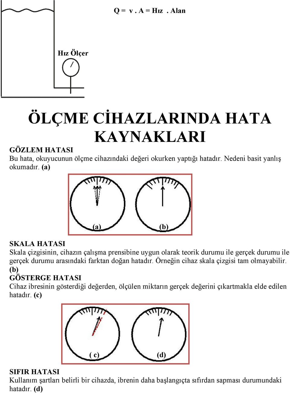 (a) (a) (b) SKALA HATASI Skala çizgisinin, cihazın çalışma prensibine uygun olarak teorik durumu ile gerçek durumu ile gerçek durumu arasındaki farktan doğan