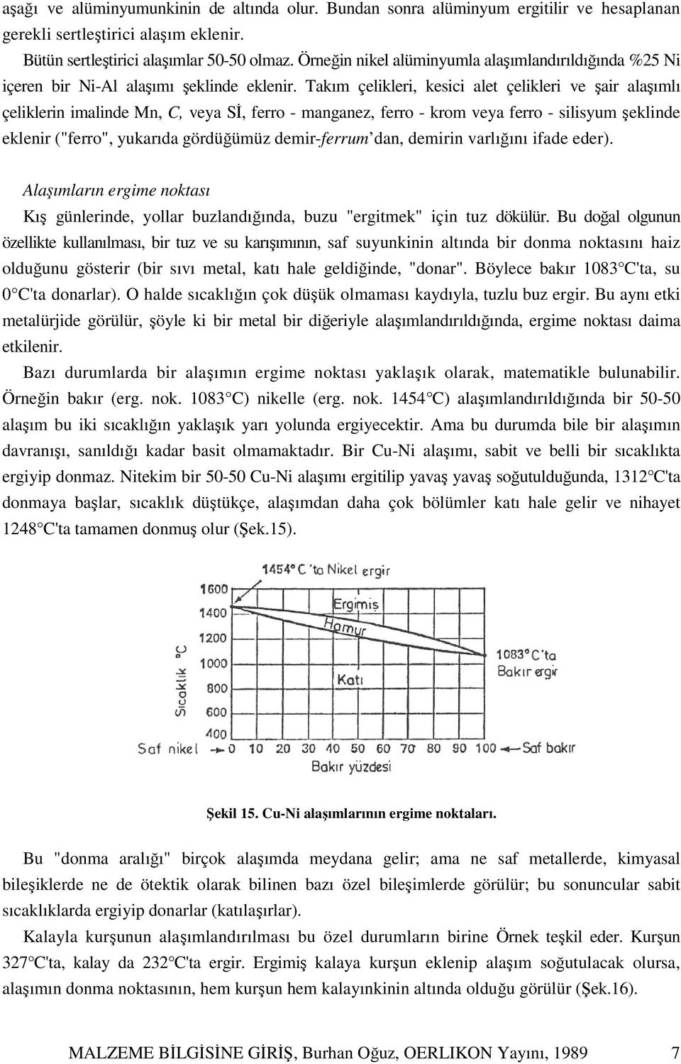 Takım çelikleri, kesici alet çelikleri ve şair alaşımlı çeliklerin imalinde Mn, C, veya Sİ, ferro - manganez, ferro - krom veya ferro - silisyum şeklinde eklenir ("ferro", yukarıda gördüğümüz