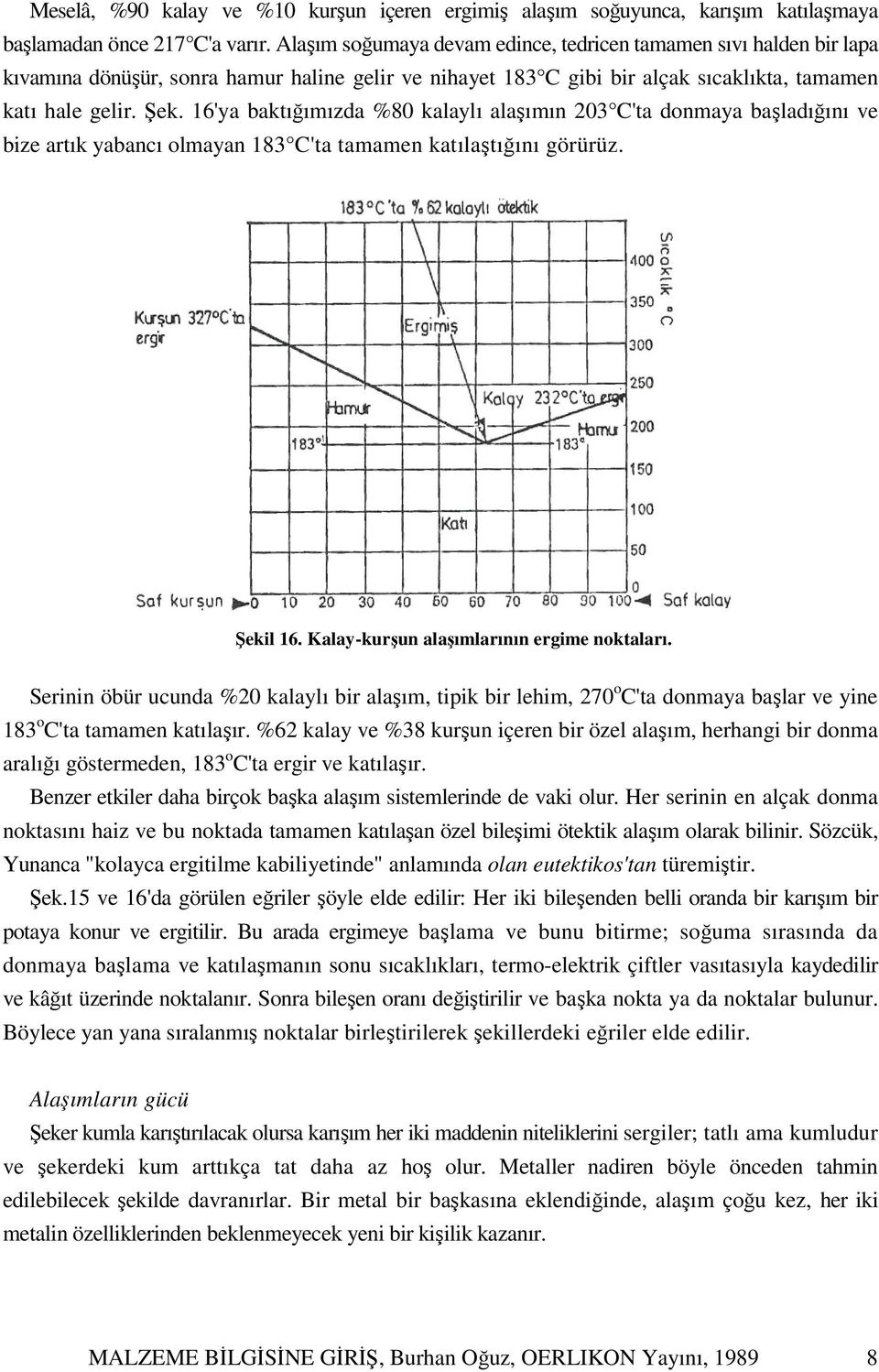 16'ya baktığımızda %80 kalaylı alaşımın 203 C'ta donmaya başladığını ve bize artık yabancı olmayan 183 C'ta tamamen katılaştığını görürüz. Şekil 16. Kalay-kurşun alaşımlarının ergime noktaları.