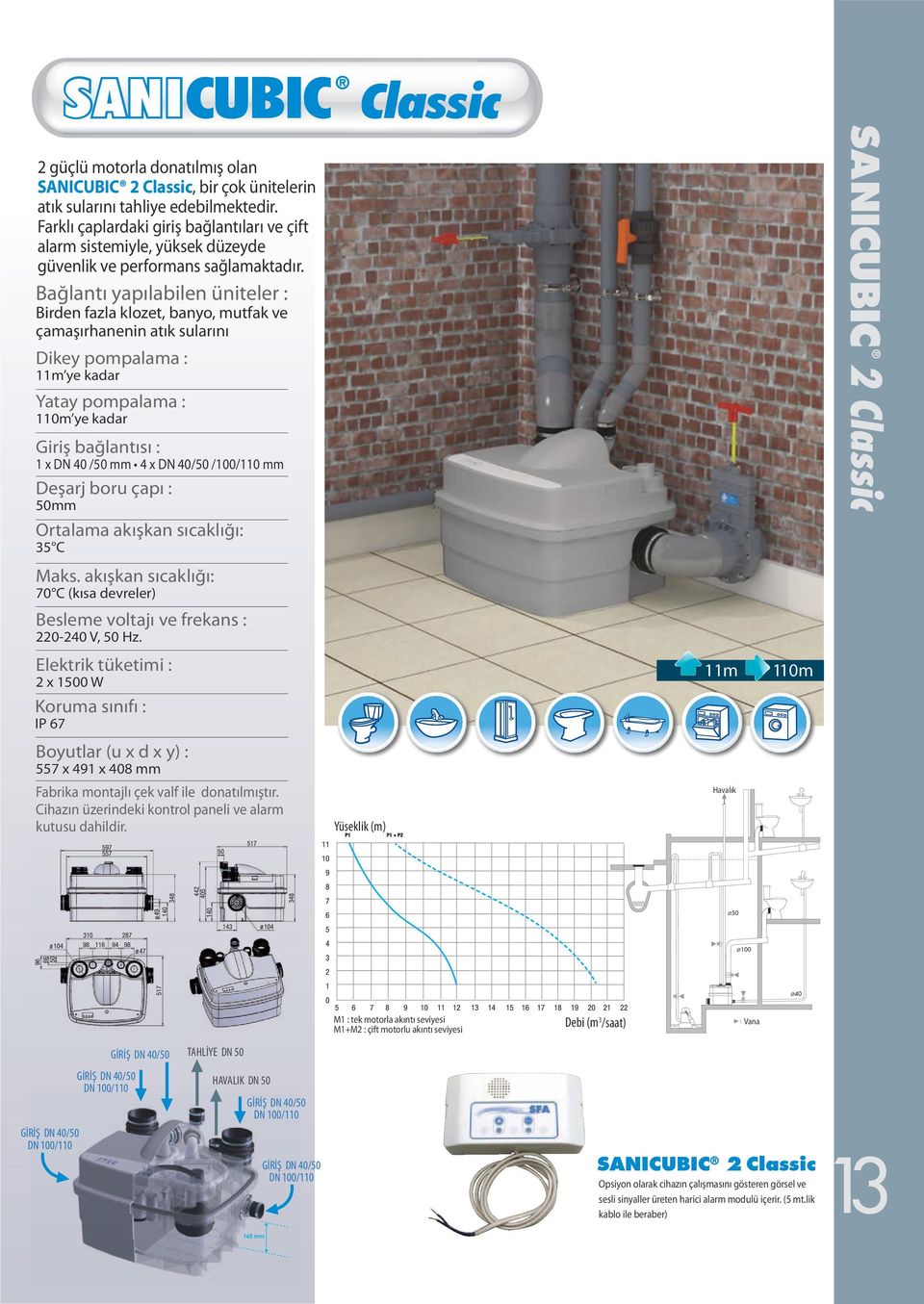 Birden fazla klozet, banyo, mutfak ve çamaşırhanenin atık sularını Dikey pompalama : 11m ye kadar Yatay pompalama : 110m ye kadar Giriş bağlantısı : 1 x DN 40 /50 mm 4 x DN 40/50 /100/110 mm Deşarj