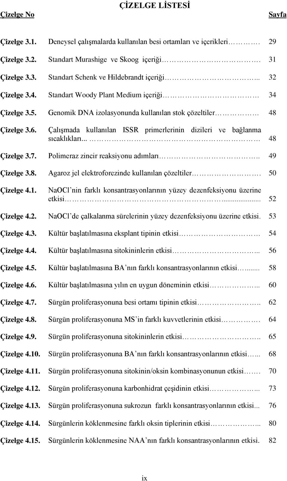 Çalışmada kullanılan ISSR primerlerinin dizileri ve bağlanma sıcaklıkları... 48 Çizelge 3.7. Polimeraz zincir reaksiyonu adımları.. 49 Çizelge 3.8. Agaroz jel elektroforezinde kullanılan çözeltiler.