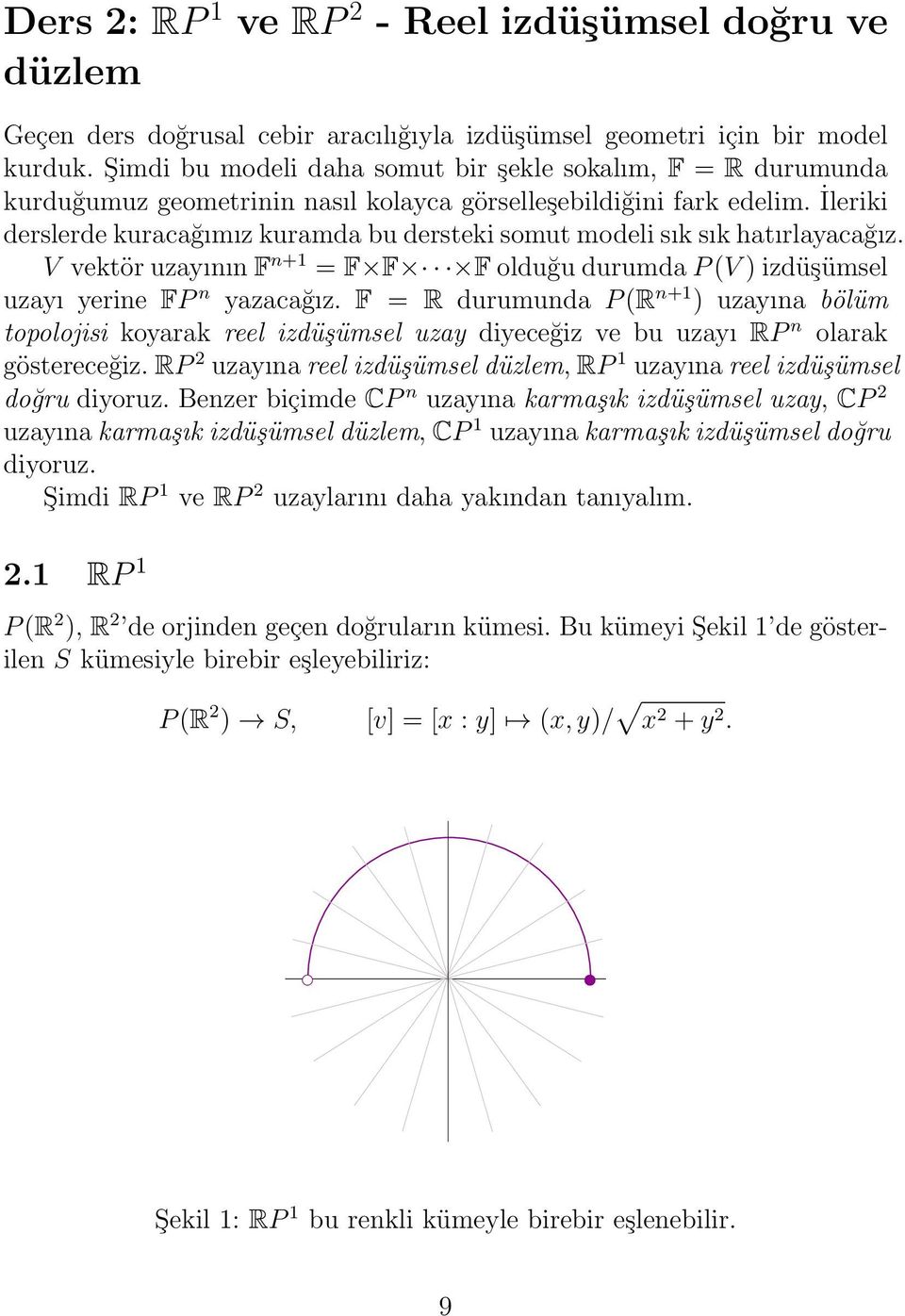 İleriki derslerde kuracağımız kuramda bu dersteki somut modeli sık sık hatırlayacağız. V vektör uzayının F n+1 = F F F olduğu durumda P (V ) izdüşümsel uzayı yerine FP n yazacağız.