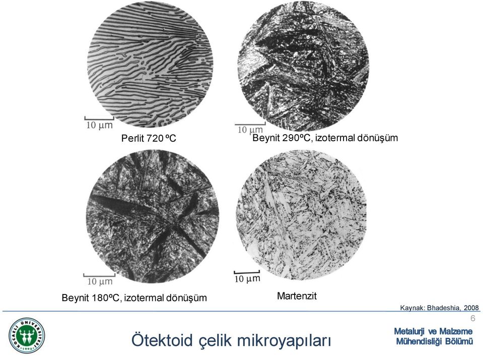 izotermal dönüşüm Martenzit