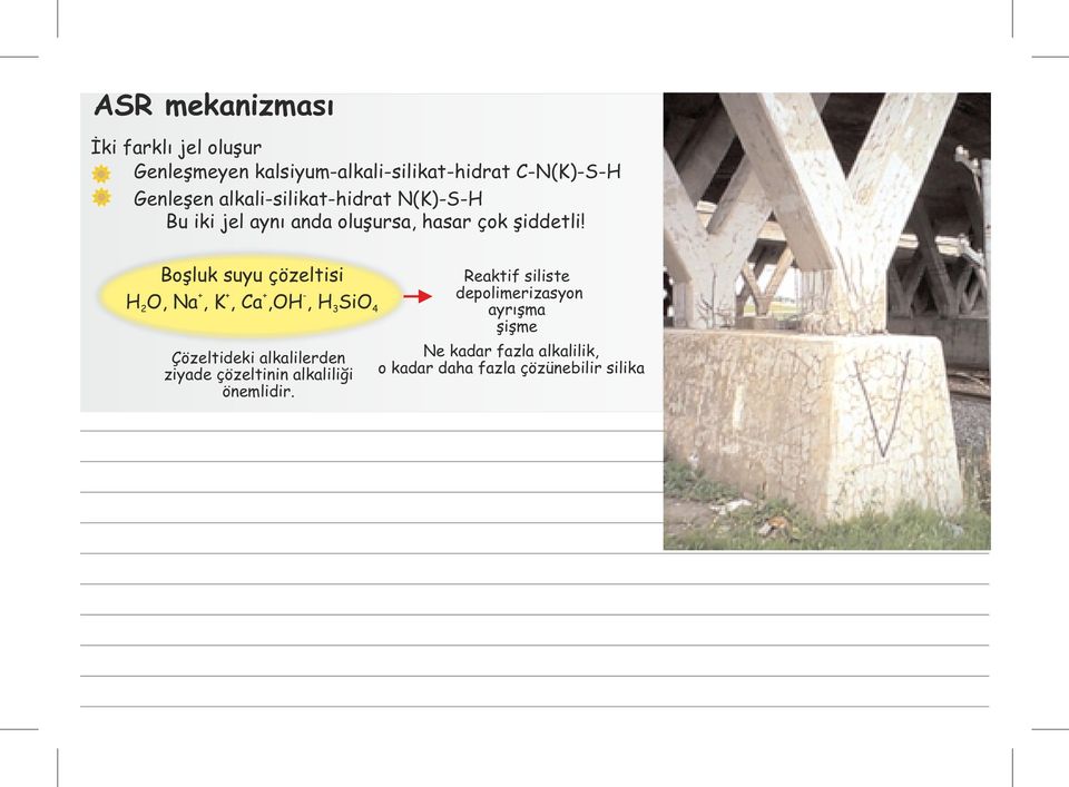 Boşluk suyu çözeltisi + + + - H O, Na, K, Ca,OH, H SiO 2 3 4 Çözeltideki alkalilerden ziyade çözeltinin