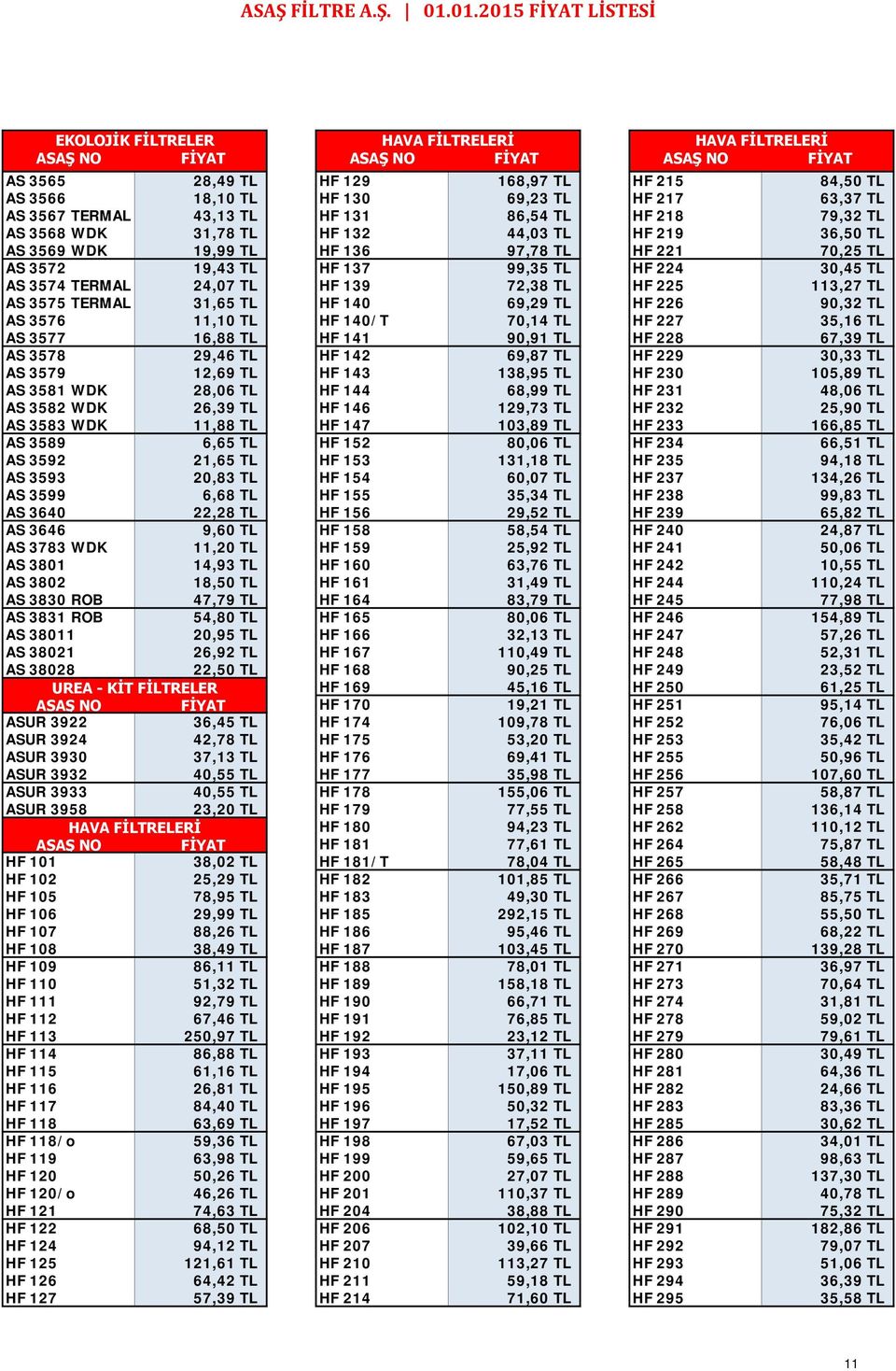 72,38 TL HF 225 113,27 TL AS 3575 TERMAL 31,65 TL HF 140 69,29 TL HF 226 90,32 TL AS 3576 11,10 TL HF 140/T 70,14 TL HF 227 35,16 TL AS 3577 16,88 TL HF 141 90,91 TL HF 228 67,39 TL AS 3578 29,46 TL