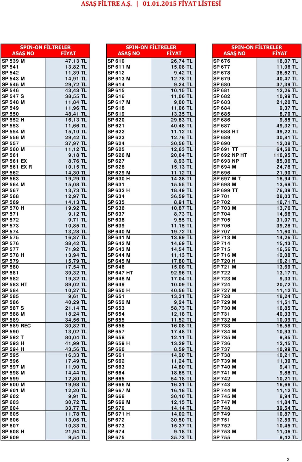 TL SP 548 M 11,84 TL SP 617 M 9,00 TL SP 683 21,20 TL SP 549 11,96 TL SP 618 11,06 TL SP 684 9,37 TL SP 550 48,41 TL SP 619 13,35 TL SP 685 8,70 TL SP 552 H 16,13 TL SP 620 29,83 TL SP 686 9,85 TL SP