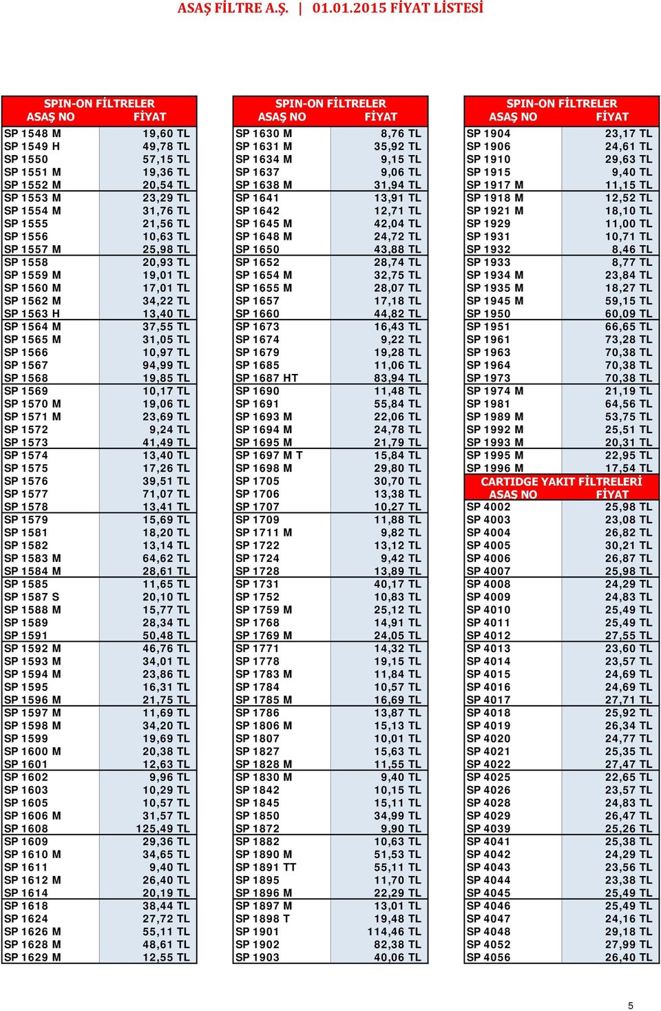 SP 1642 12,71 TL SP 1921 M 18,10 TL SP 1555 21,56 TL SP 1645 M 42,04 TL SP 1929 11,00 TL SP 1556 10,63 TL SP 1648 M 24,72 TL SP 1931 10,71 TL SP 1557 M 25,98 TL SP 1650 43,88 TL SP 1932 8,46 TL SP