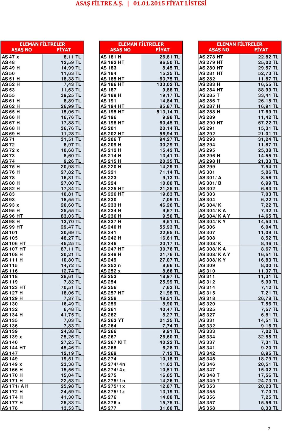 284 HT 88,99 TL AS 55 39,25 TL AS 189 H 19,17 TL AS 285 T 33,41 TL AS 61 H 8,89 TL AS 191 14,84 TL AS 286 T 26,15 TL AS 62 H 26,99 TL AS 194 HT 85,87 TL AS 287 H 16,91 TL AS 65 H 15,06 TL AS 195 HT