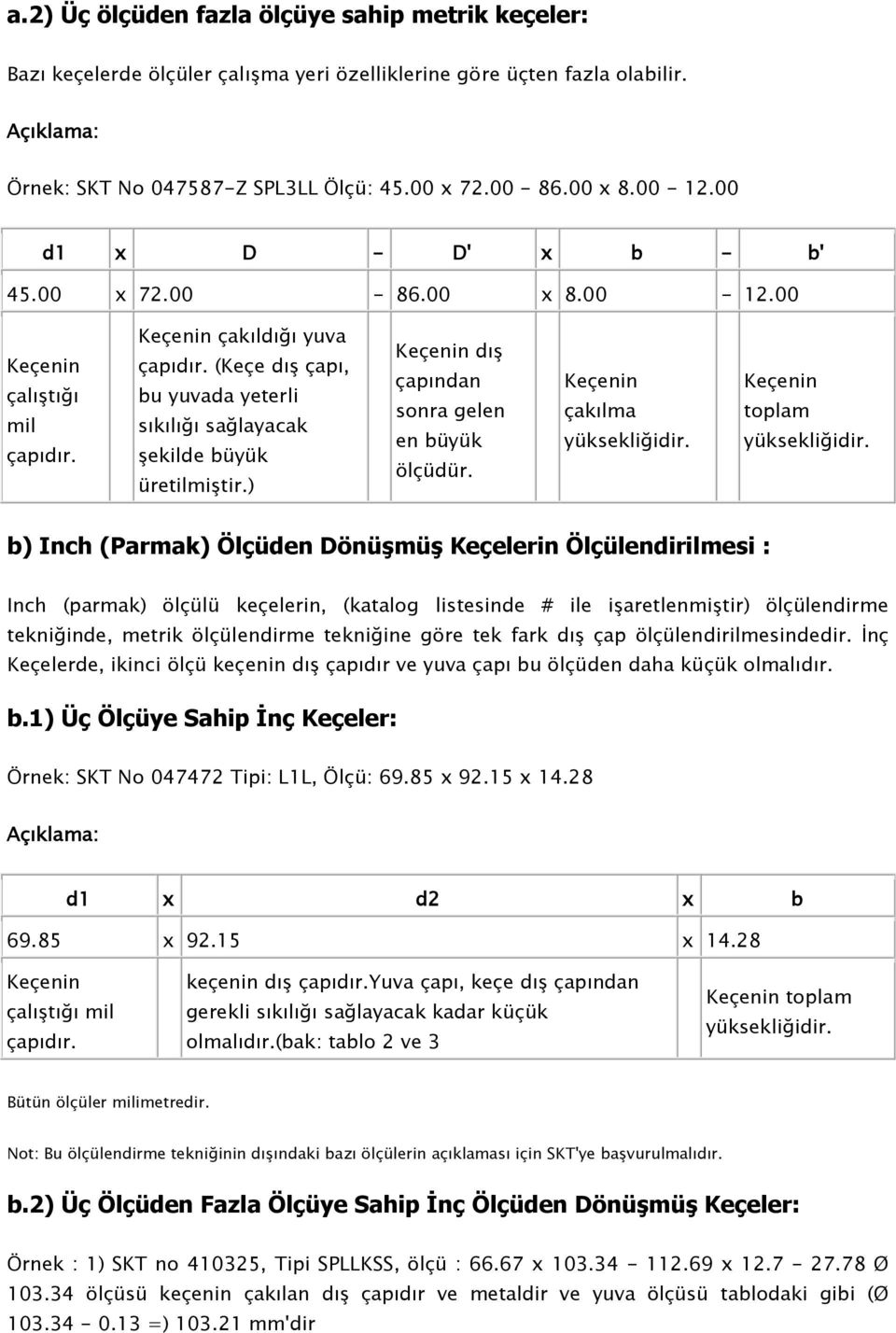 (Keçe dış çapı, bu yuvada yeterli sıkılığı sağlayacak şekilde büyük üretilmiştir.) Keçenin dış çapından sonra gelen en büyük ölçüdür. Keçenin çakılma yüksekliğidir. Keçenin toplam yüksekliğidir.