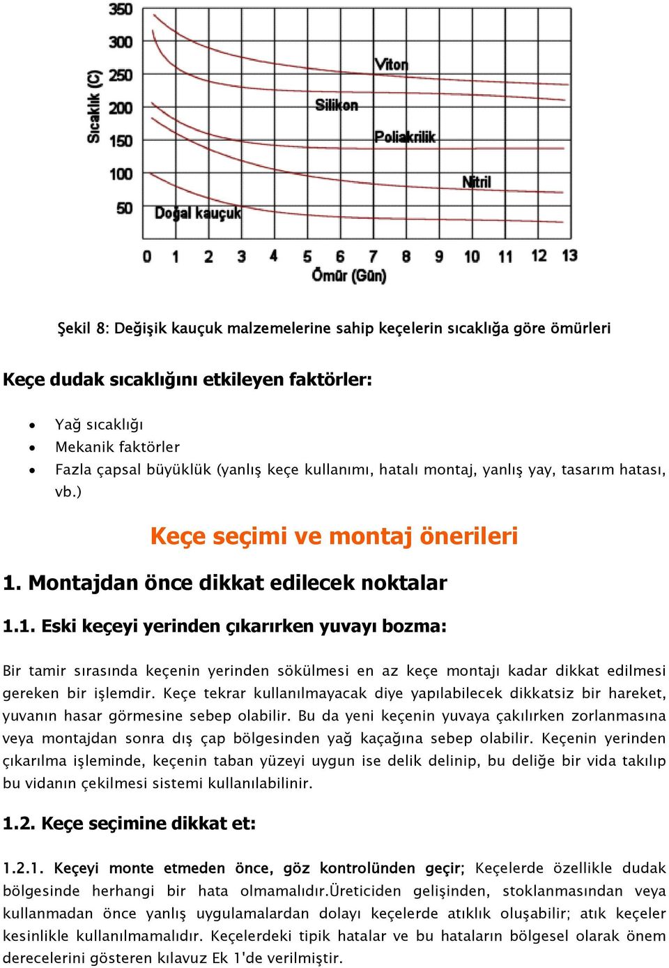 Montajdan önce dikkat edilecek noktalar 1.1. Eski keçeyi yerinden çıkarırken yuvayı bozma: Bir tamir sırasında keçenin yerinden sökülmesi en az keçe montajı kadar dikkat edilmesi gereken bir işlemdir.