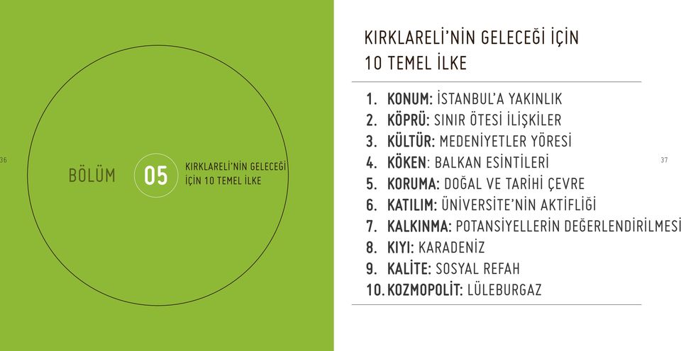 Köken: BALKAN ESİNTİLERİ 5. Koruma: DOĞAL VE TARİHİ ÇEVRE 6. Katılım: ÜNİVERSİTE NİN AKTİFLİĞİ 7.